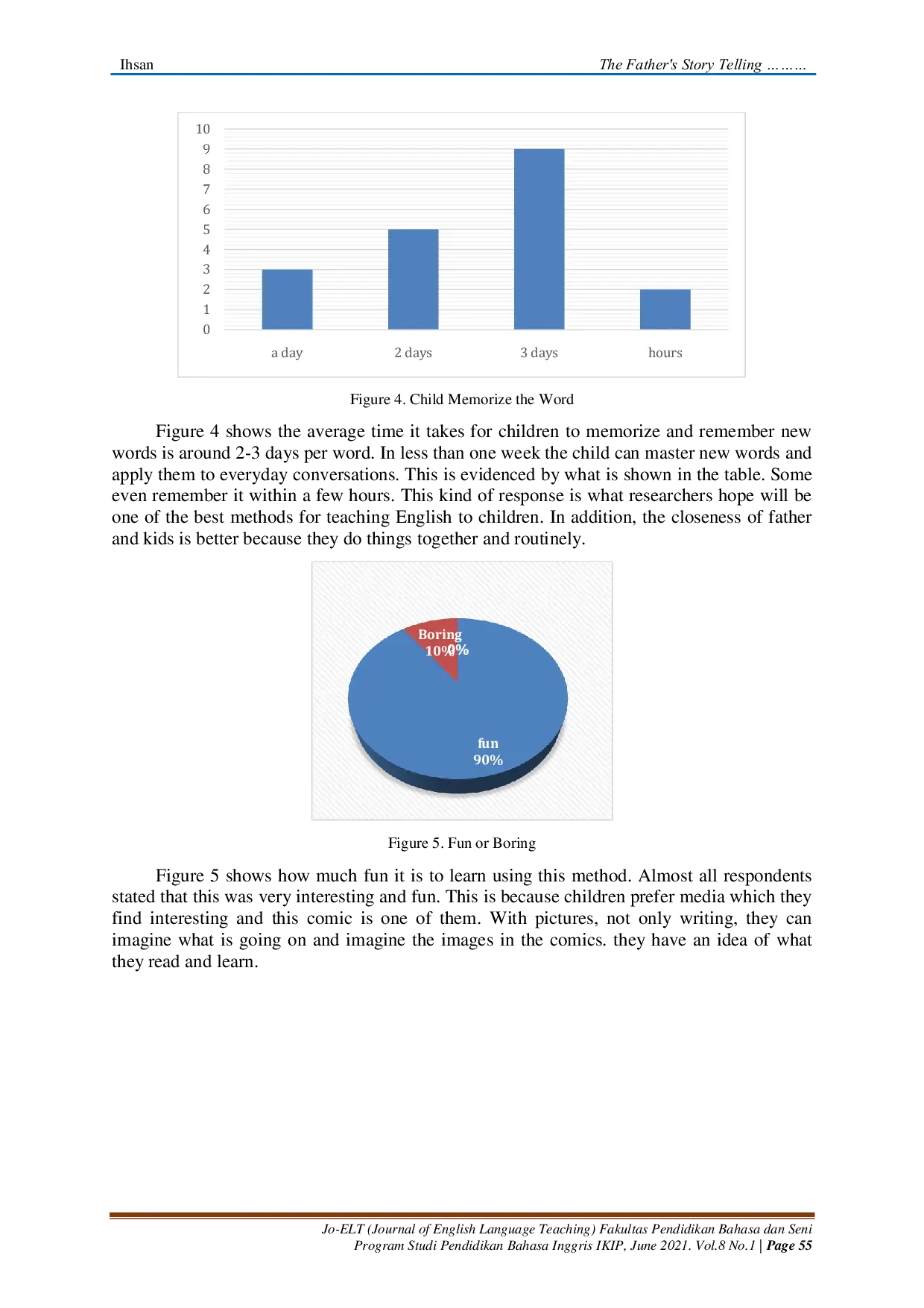 JURIS The Father s Storytelling Approach in Improving Children s Vocabulary Using Anime