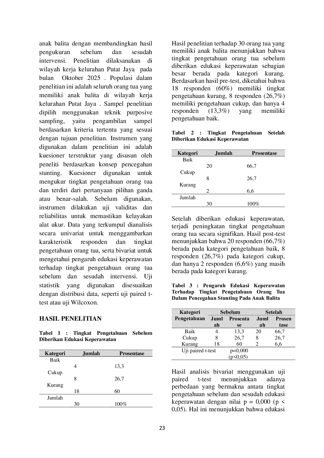 JURIS Pengaruh Edukasi Keperawatan Terhadap Tingkat Pengetahuan Orang Tua Dalam Pencegahan Stunting Pada Anak Balita