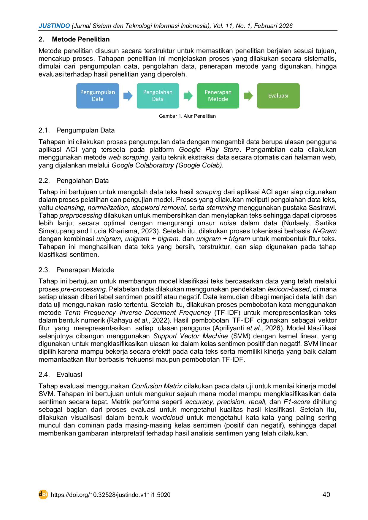 JURIS Sentiment Classification of Aci Application Reviews Using N Gram Features And Support Vector Machine SVM Algorithm