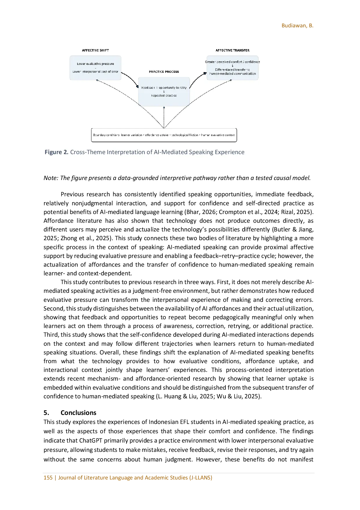 JURIS Lower Evaluative Pressure but Context Dependent Confidence Indonesian EFL Students Experiences of AI Mediated Speaking Practice