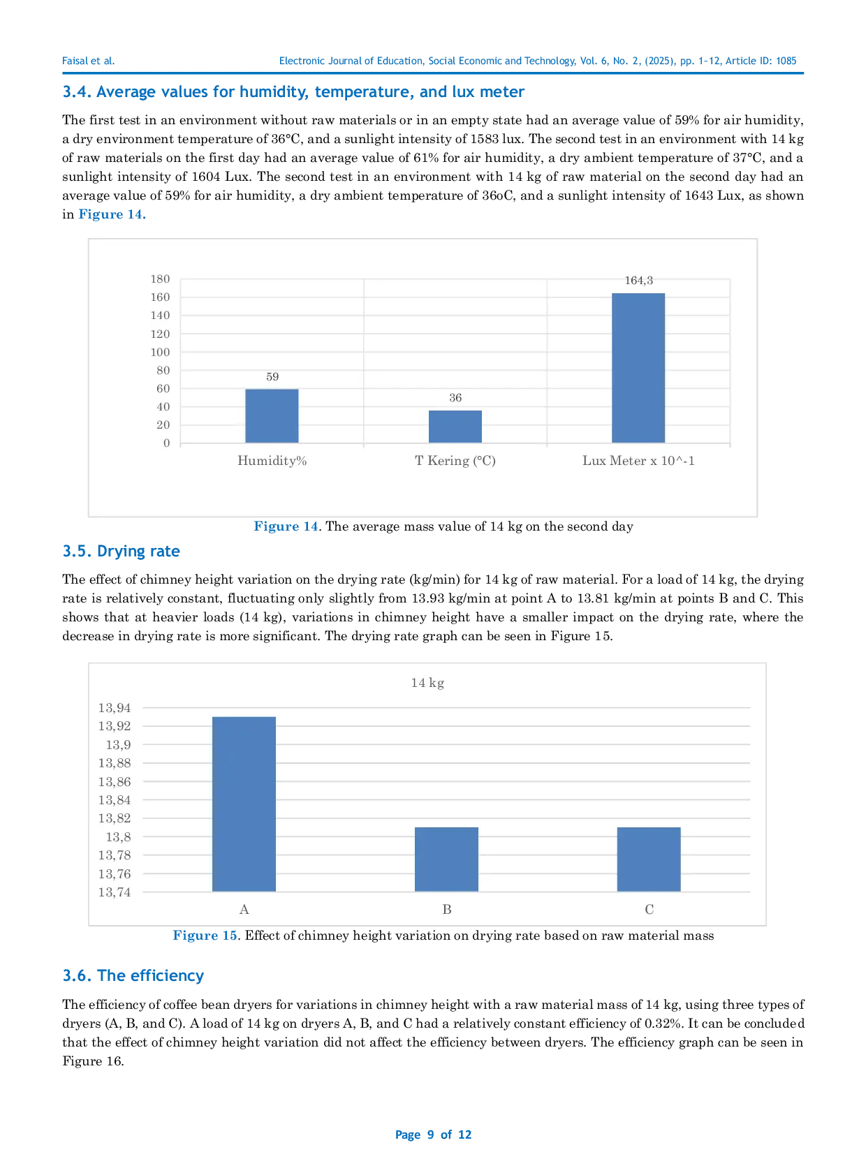 JURIS The Effect of Chimney Height Variation on the Performance of a Solar Powered Cascara Coffee Dryer Prototype