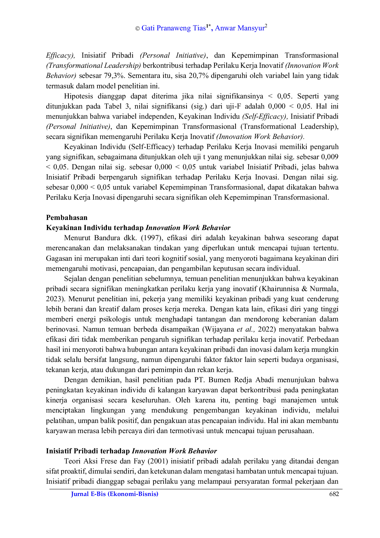 JURIS Perilaku Kerja Inovatif Peran Keyakinan Individu Inisiatif Pribadi Kepemimpinan Transformasional