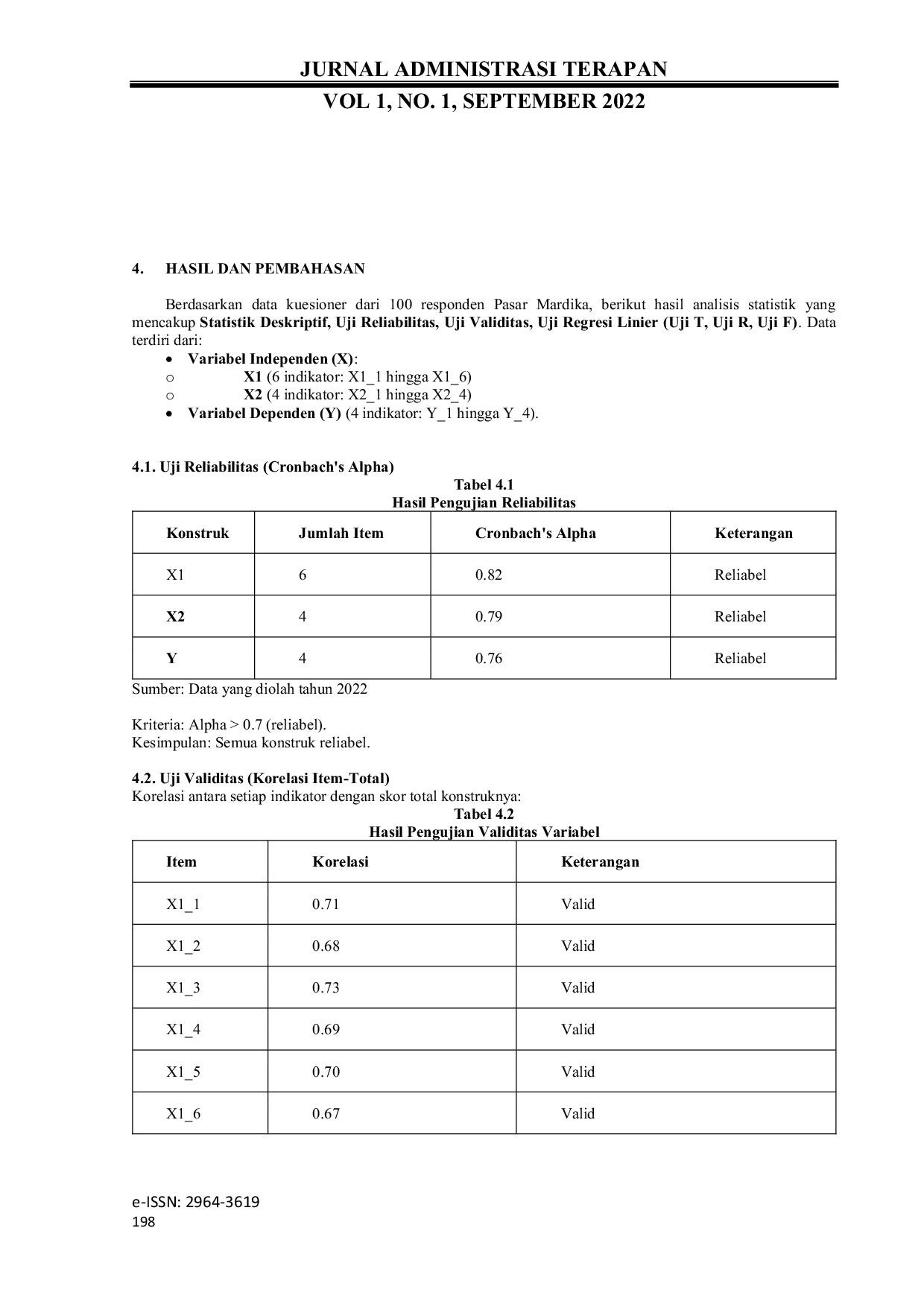 JURIS Analisis Pengaruh Kualitas Fasilitas Fisik dan Non Fisik Pasar Mardika terhadap Niat Berperilaku Konsumen di Kota Ambon