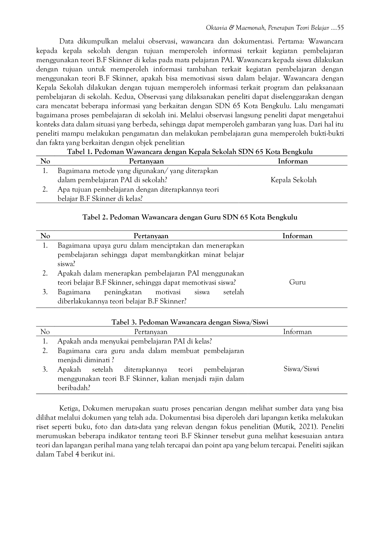 JURIS Penerapan Teori Belajar Behavioristik B F Skinner dalam Memotivasi Siswa pada Pembelajaran PAI di Sekolah Dasar