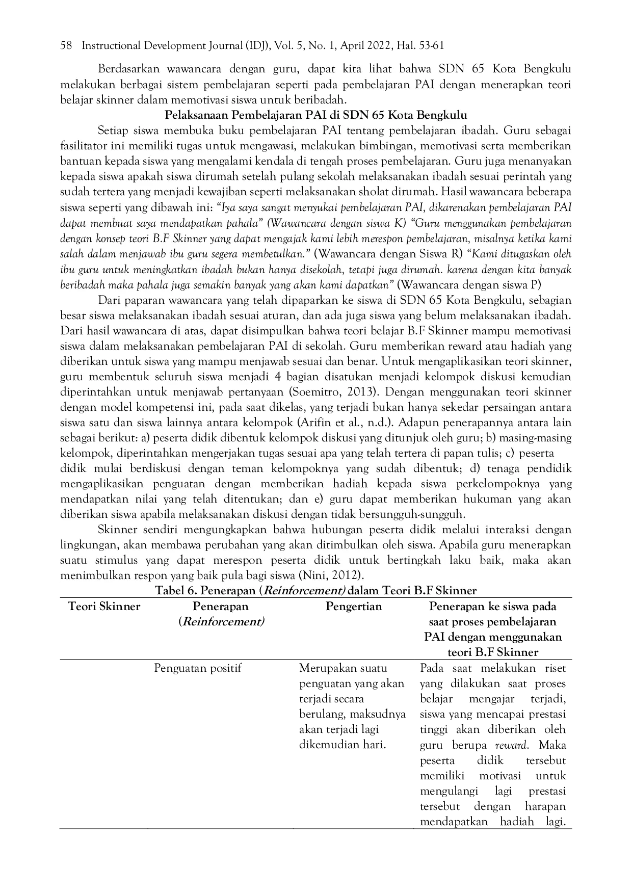 JURIS Penerapan Teori Belajar Behavioristik B F Skinner dalam Memotivasi Siswa pada Pembelajaran PAI di Sekolah Dasar