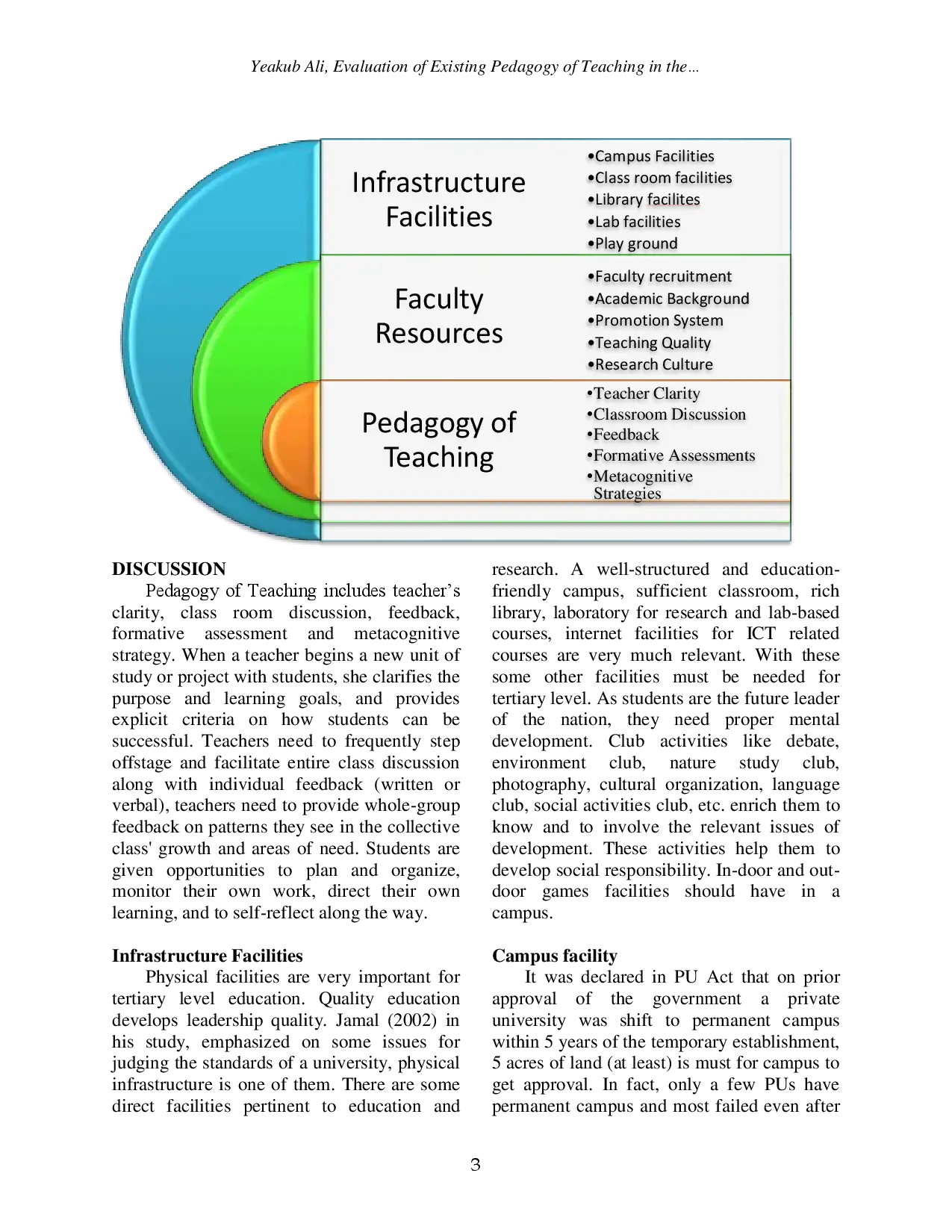 juris Evaluation of Existing Pedagogy of Teaching in the Private Universities of Bangladesh An Overview
