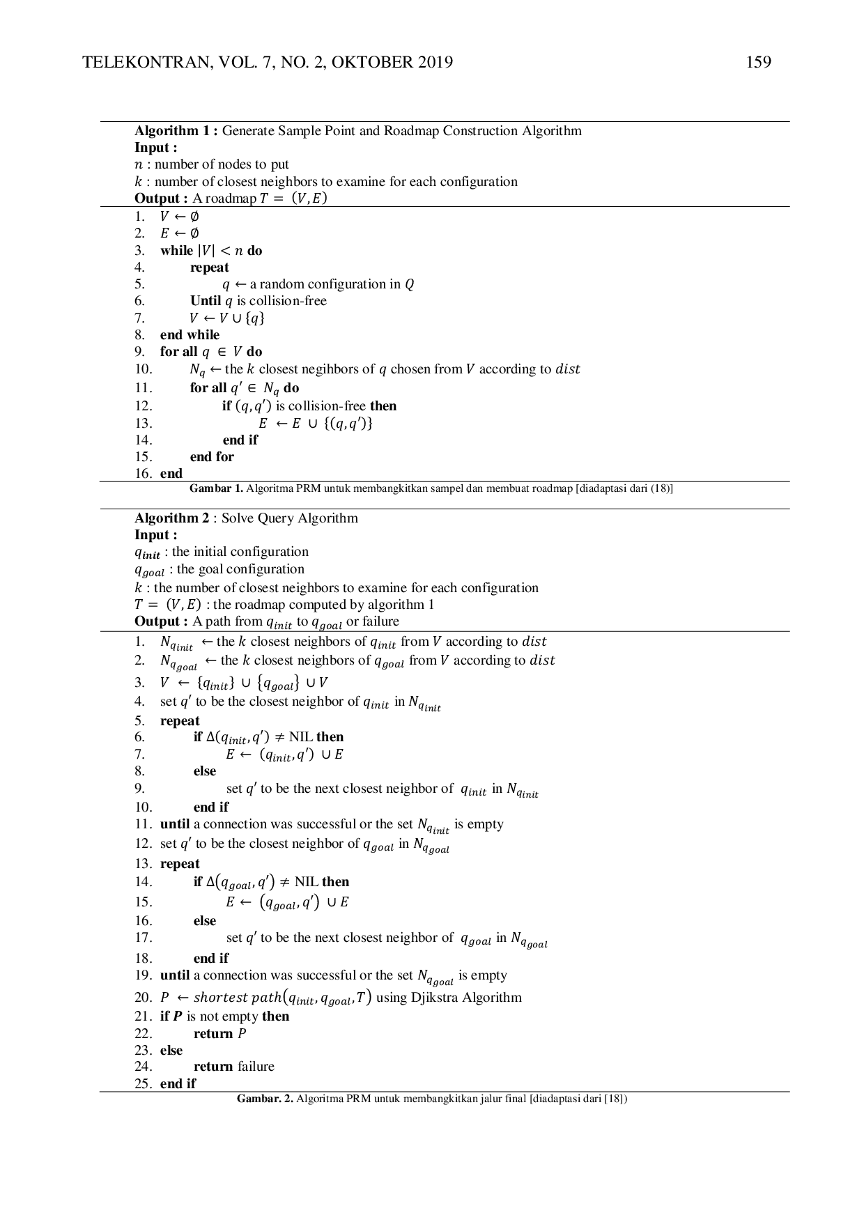 JURIS Studi Performansi Algoritma Perencanaan Jalur Diantara PRM RRT RRT Dan Informed RRT