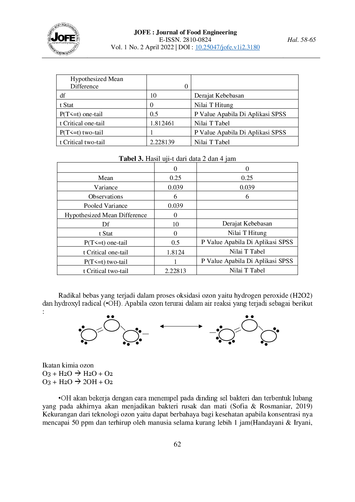 juris Evaluasi Selang Waktu Pengukuran Ozon Dalam Proses Pengolahan AMDK Di PT Tirta Sukses Perkasa Jember