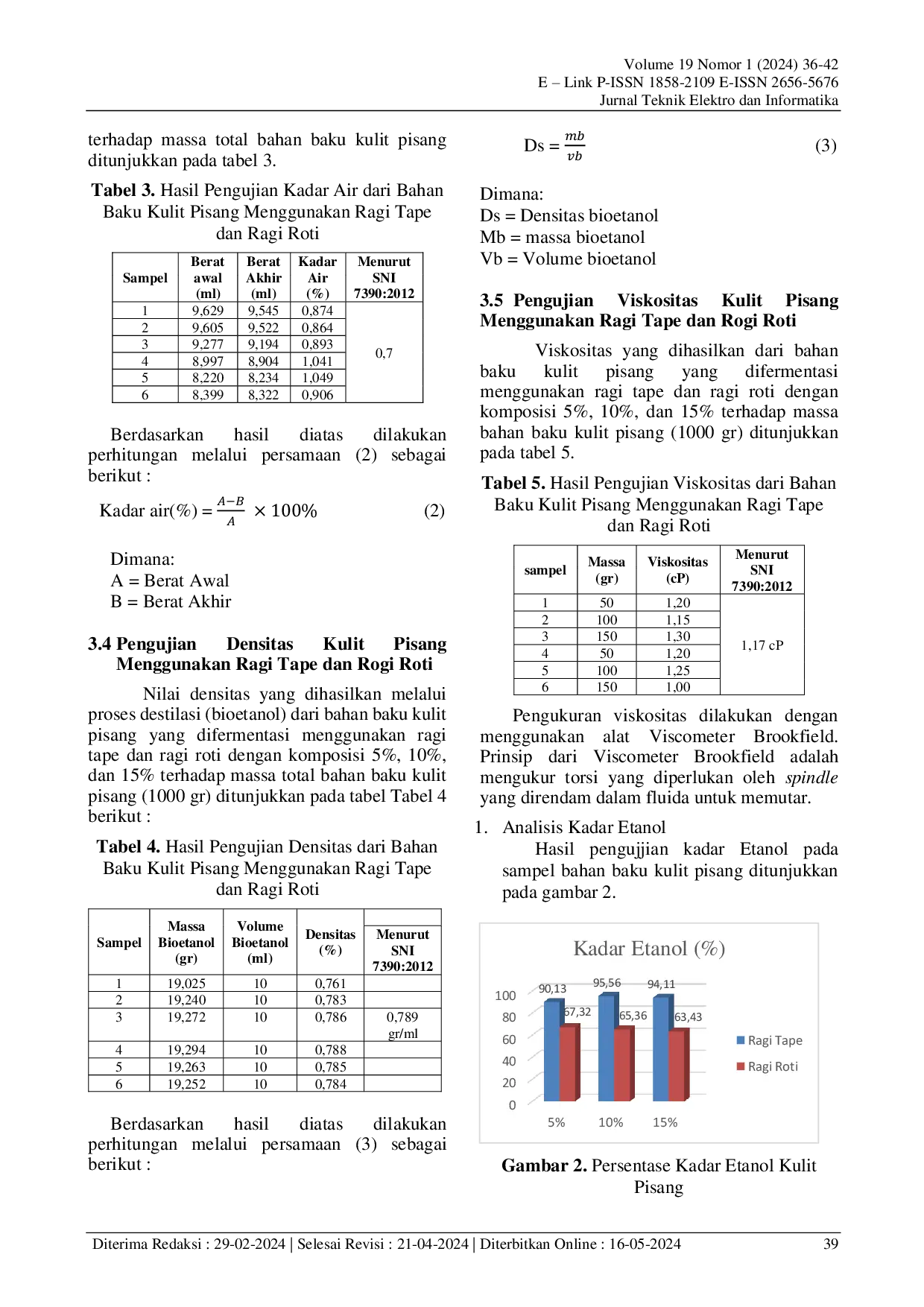 JURIS Studi Kualitas Bioetanol Dari Bahan Baku Kulit Pisang Sebagai Salah Satu Energi Alternatif