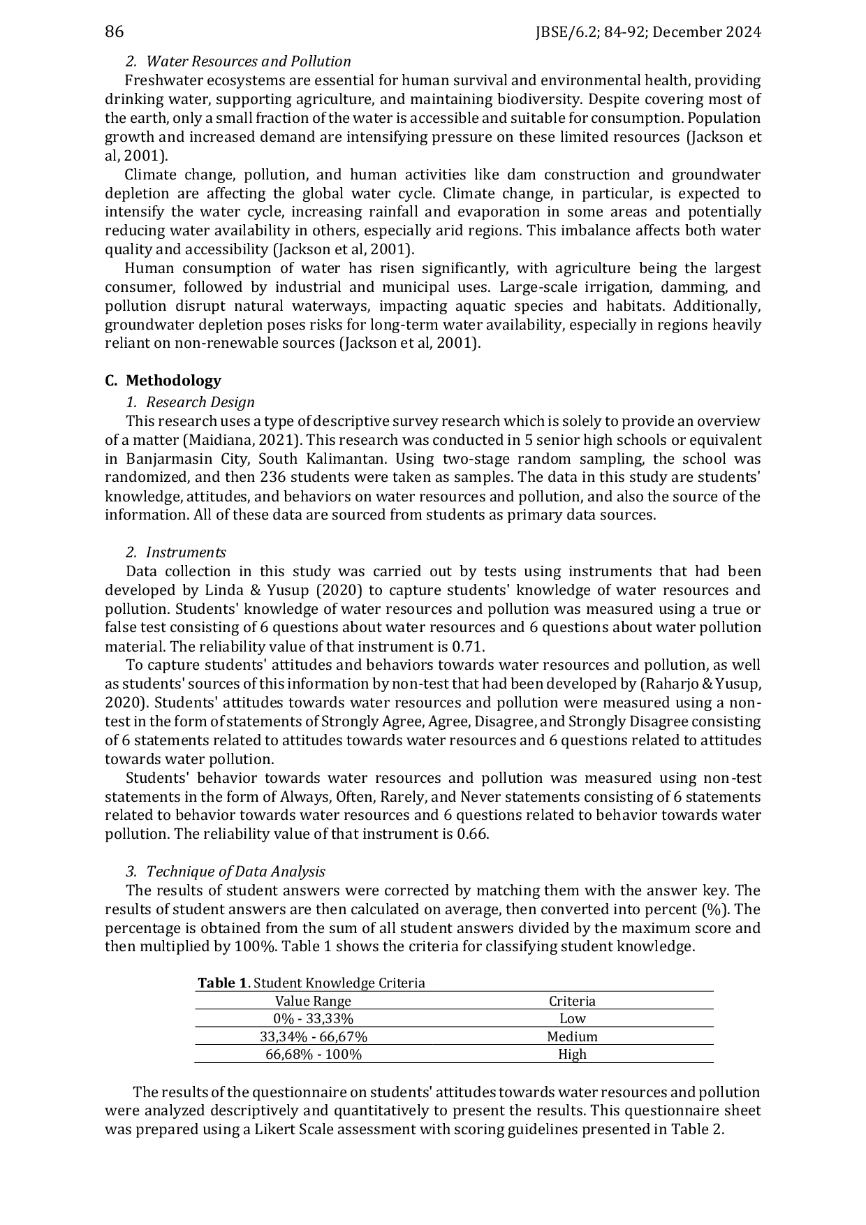 JURIS Knowledge Attitudes and Behavior of High School Students in Banjarmasin Towards Water Resources and Pollution