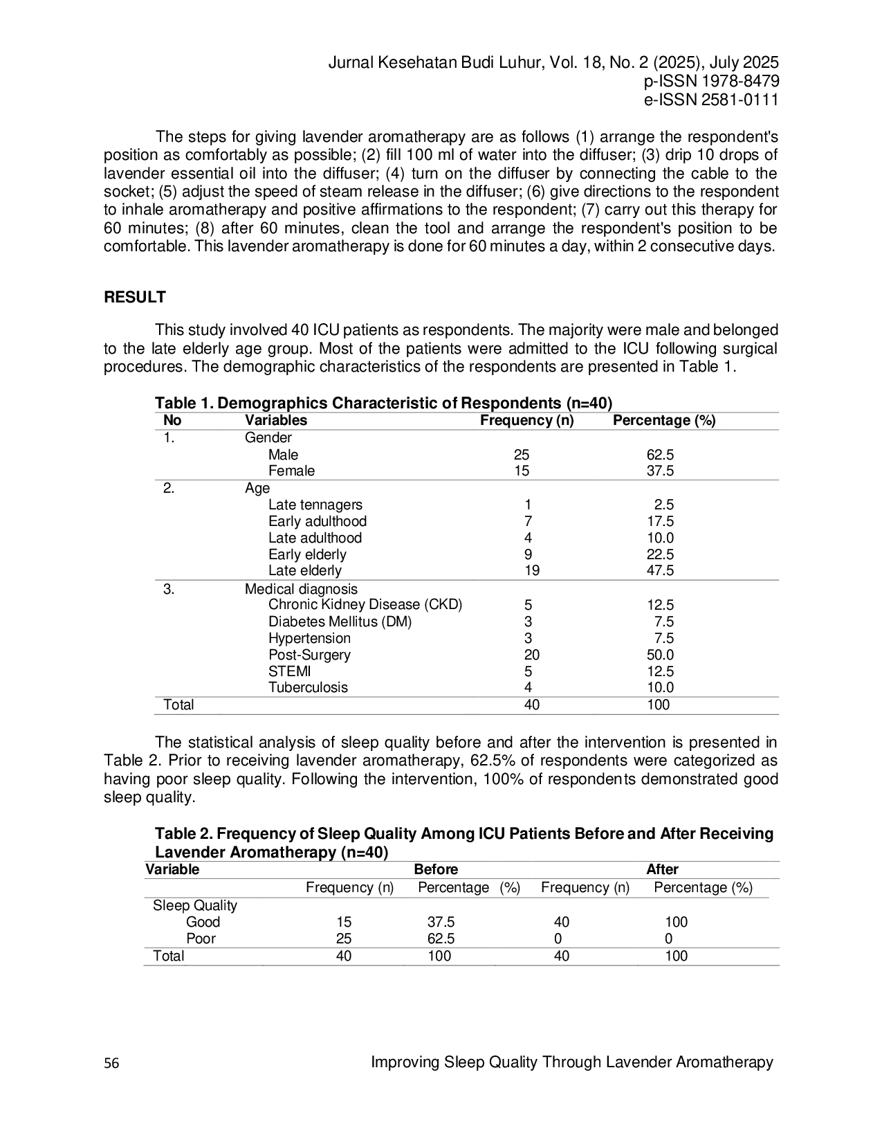 JURIS Improving Sleep Quality Through Lavender Aromatherapy in Patients Admitted to The Intensive Care Unit