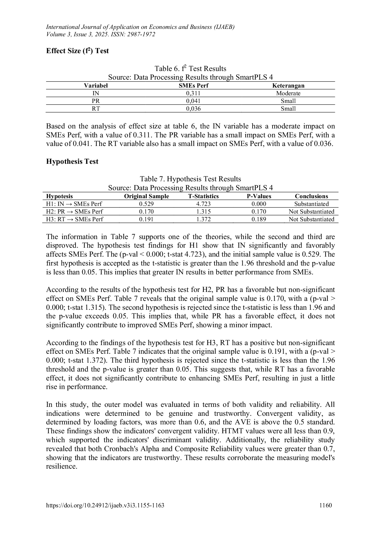 JURIS THE ROLE OF ENTREPRENEURIAL ORIENTATION ON THE PERFORMANCE OF FOOD AND BEVERAGE SMEs