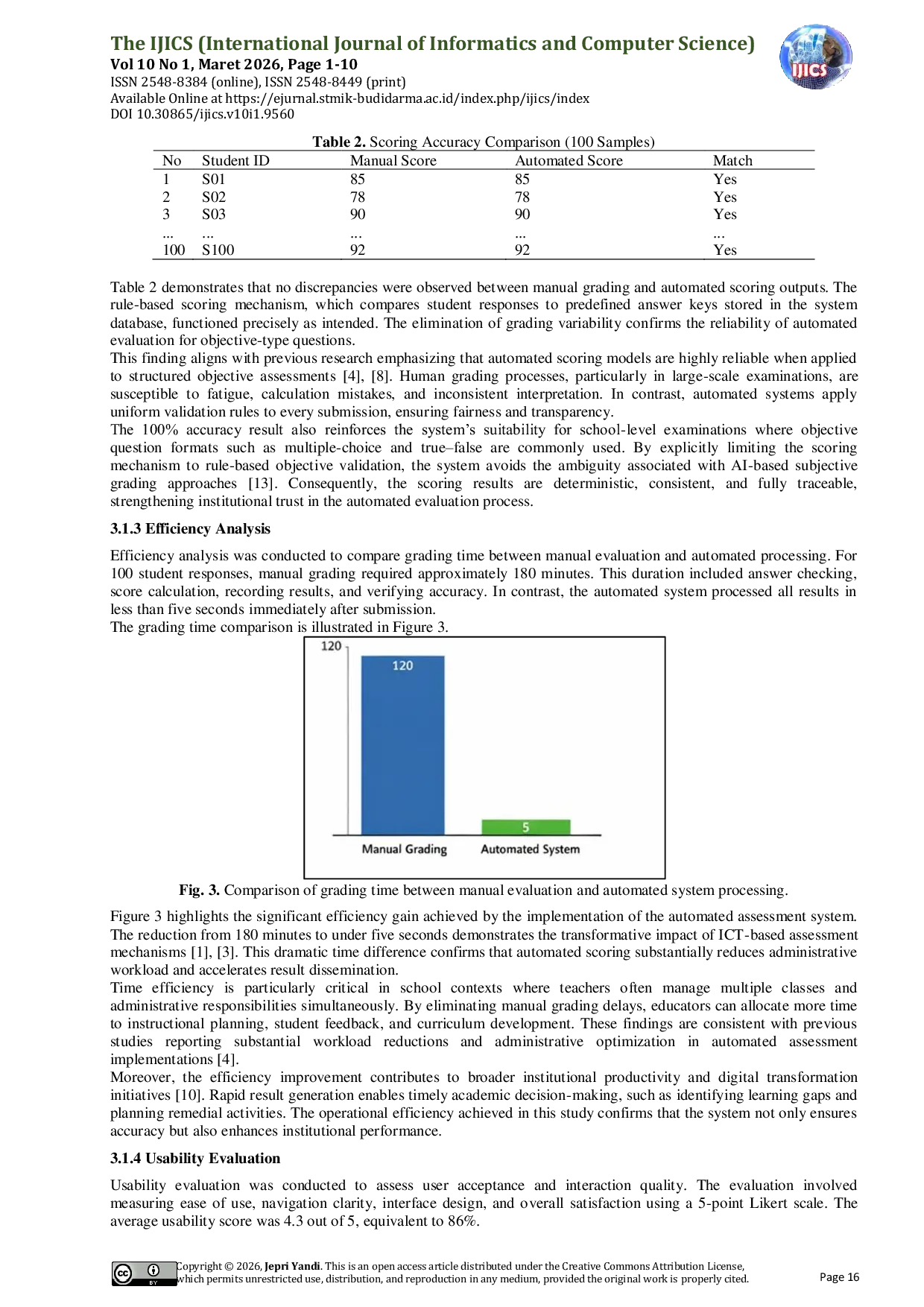 JURIS Web Based Automated Assessment for School Examinations