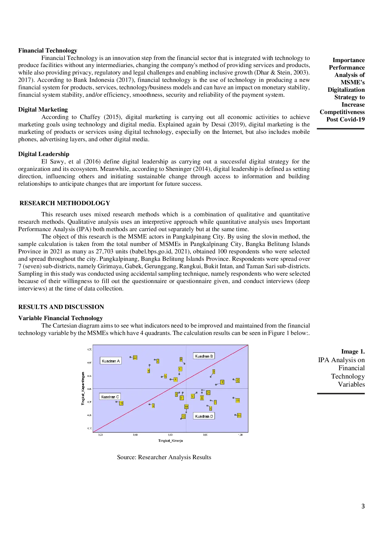 juris Importance Performance Analysis of MSME s Digitalization Strategy to Increase Competitiveness Post COVID 19