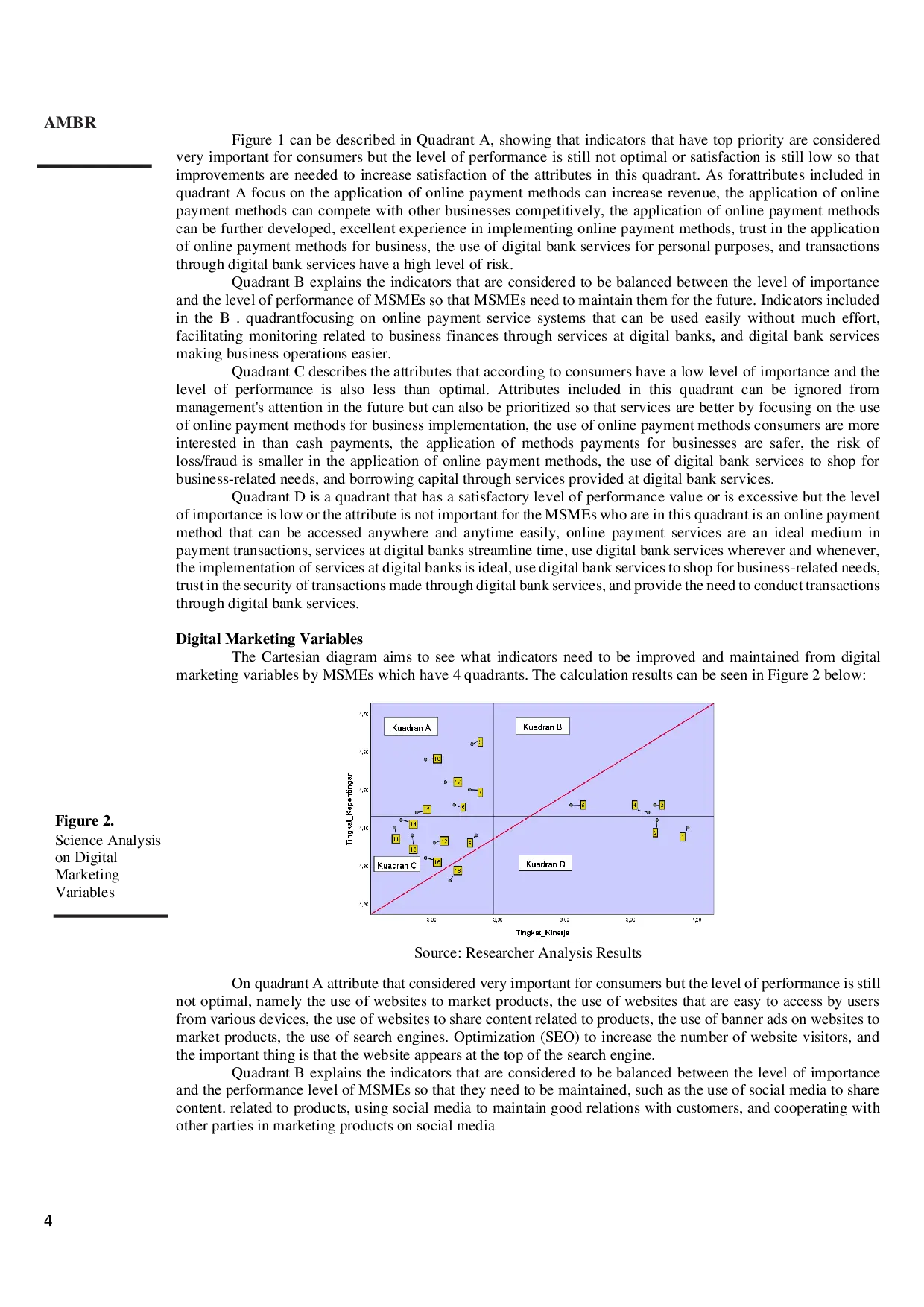 juris Importance Performance Analysis of MSME s Digitalization Strategy to Increase Competitiveness Post COVID 19