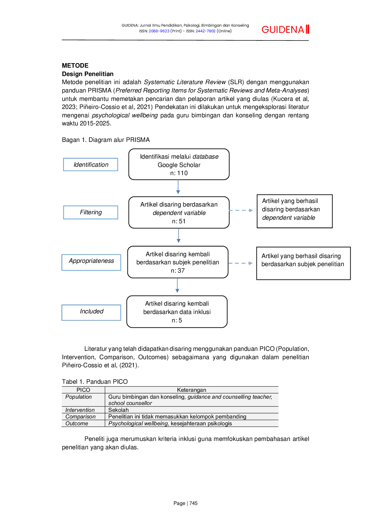 JURIS Psychological Wellbeing pada Guru Bimbingan dan Konseling Systematic Review