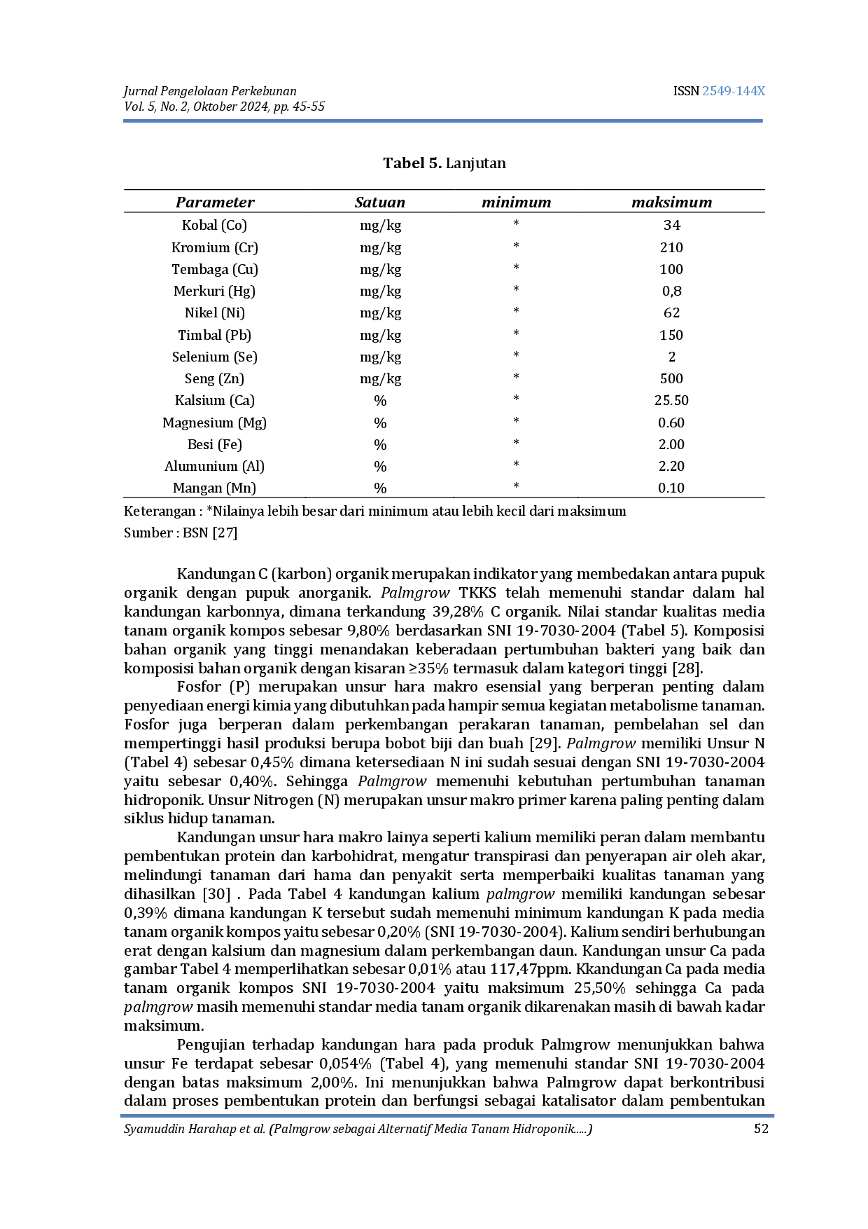 juris Palmgrow sebagai Alternatif Media Tanam Hidroponik Berbahan Tandan Kosong Kelapa Sawit TKKS