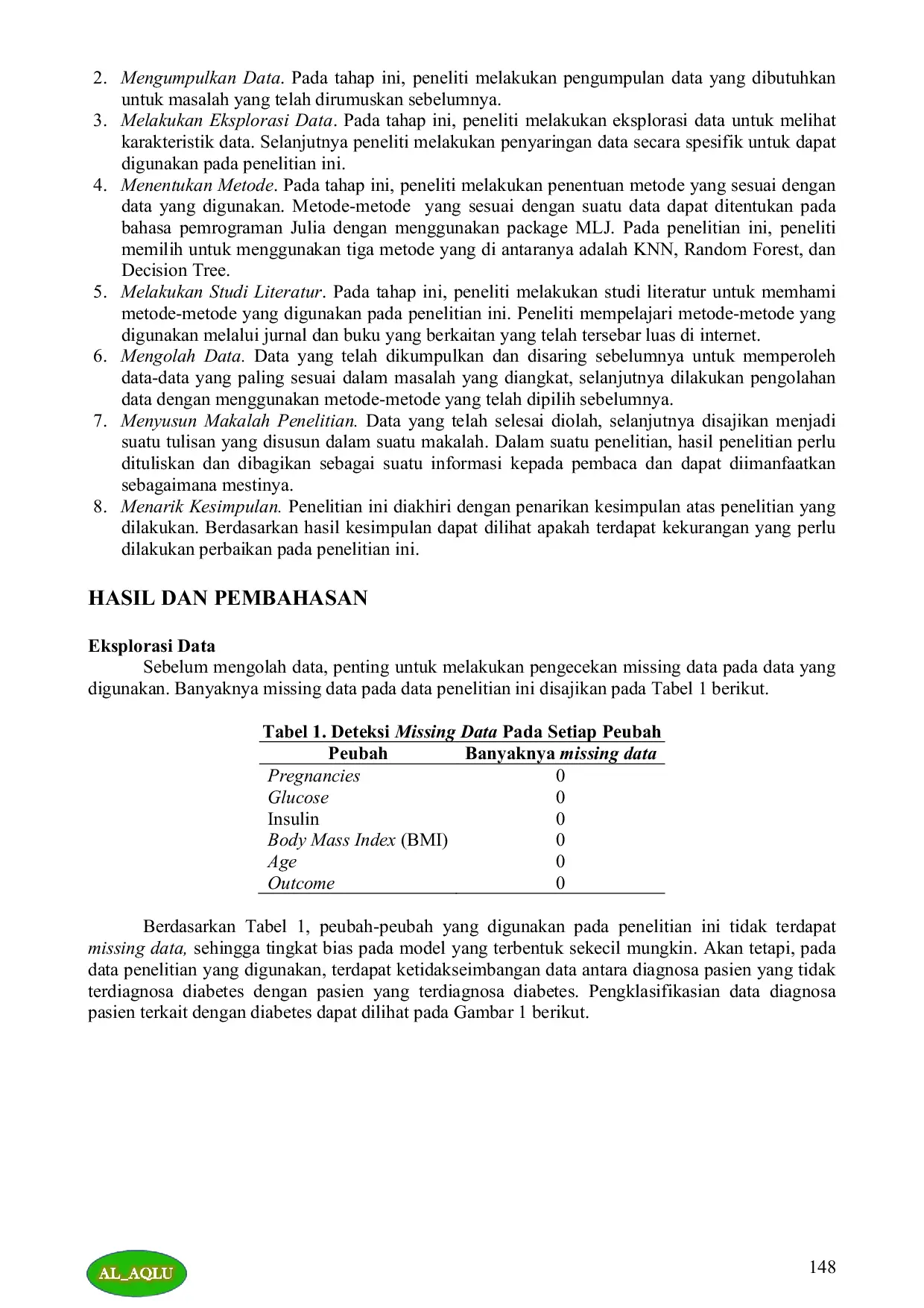 JURIS PERBANDINGAN KINERJA METODE K NEAREST NEIGHBOR KNN RANDOM FOREST DAN DECISION TREE DALAM MEMPREDIKSI DIABETES Comparing the Accuracy of K Nearest Neighbour KNN Random Forest and Decision Tree