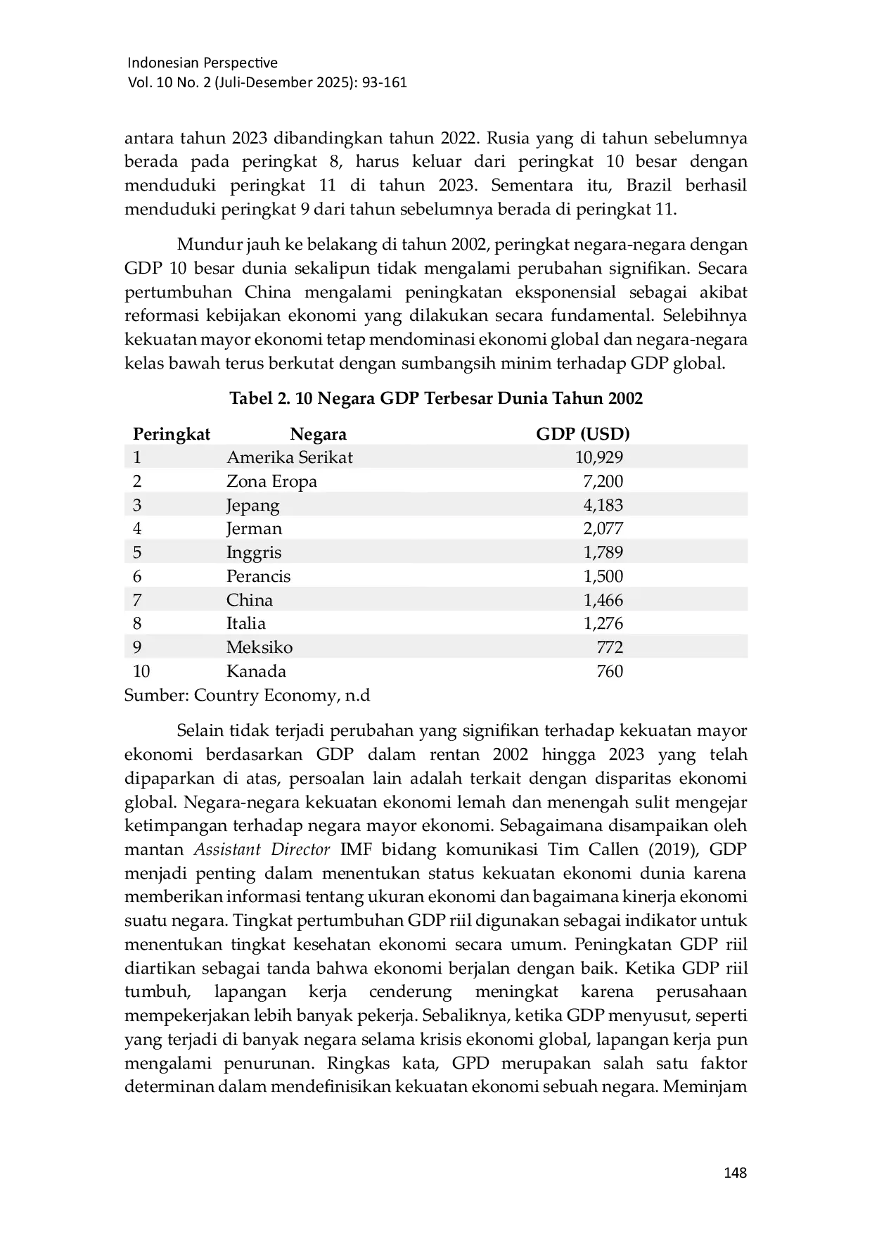 JURIS Middle Income Trap Mengapa Indonesia Sulit Menembus Major Power Global