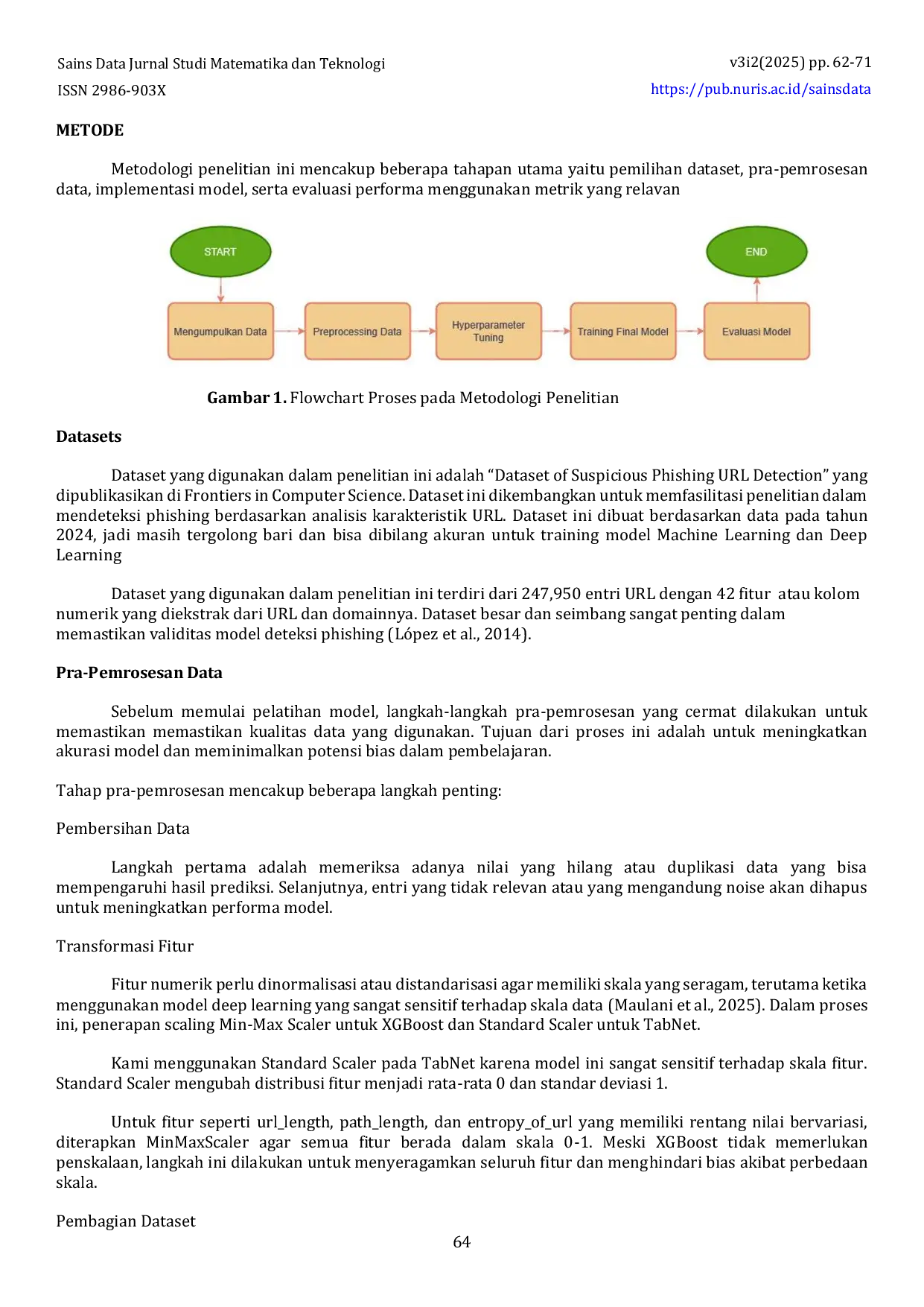 JURIS Klasifikasi URL Phishing untuk SIEM Perbandingan Model Machine Learning XGBoost dan Deep Learning TabNet dalam Deteksi Ancaman Siber