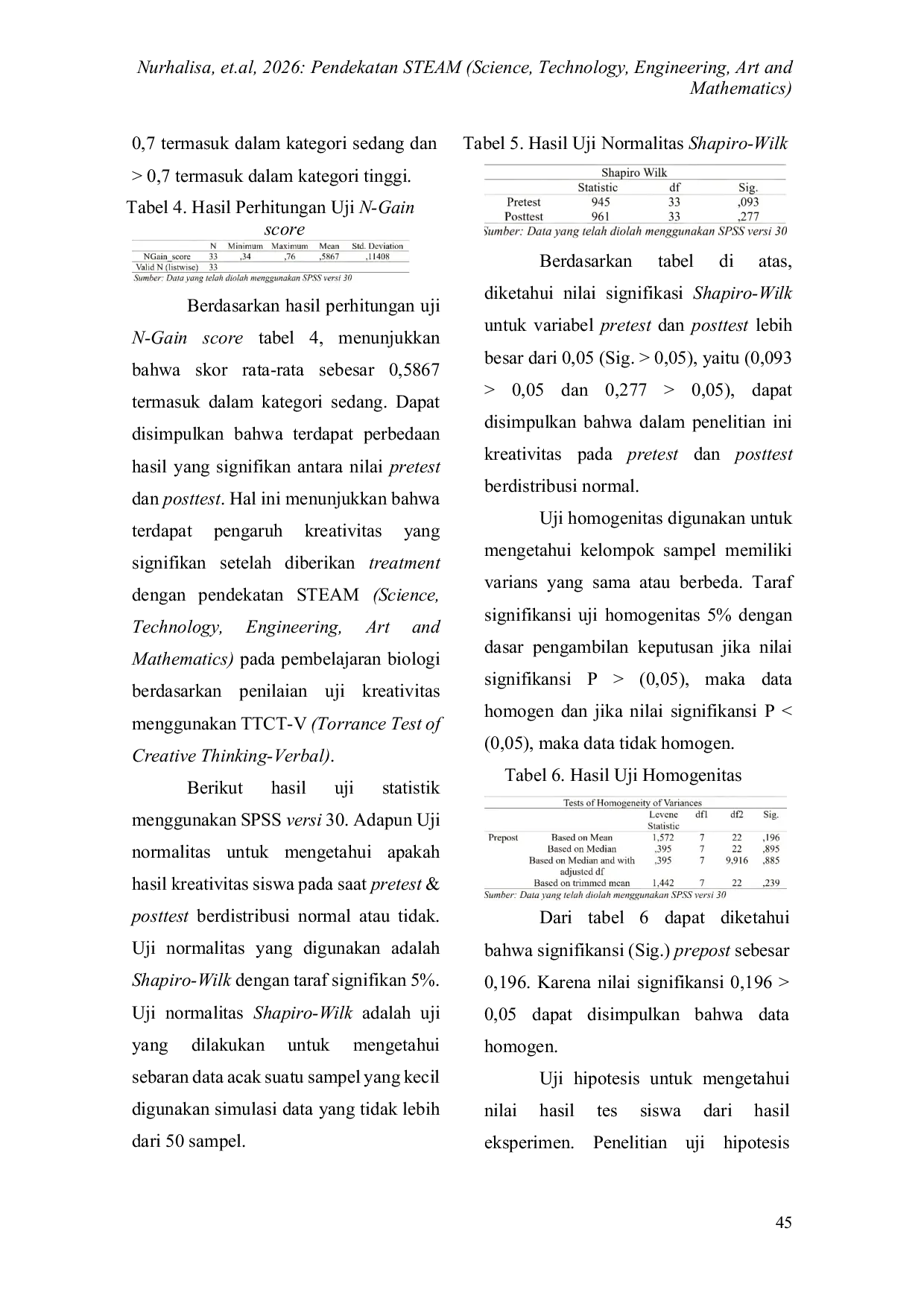 JURIS Pendekatan STEAM Science Technology Engineering Art and Mathematics pada Pembelajaran Biologi terhadap Kreativitas Siswa SMA Negeri 6 Maros