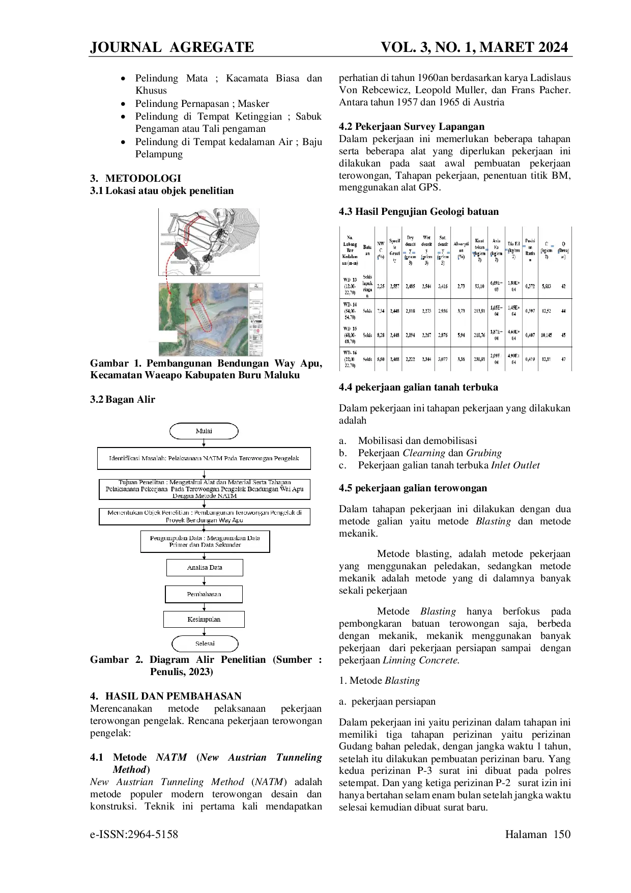 JURIS Metode Pelaksanaan Pembangunan Terowongan Pengelak Bendungan Way Apu Menggunakan NATM New Austrian Tunneling Method