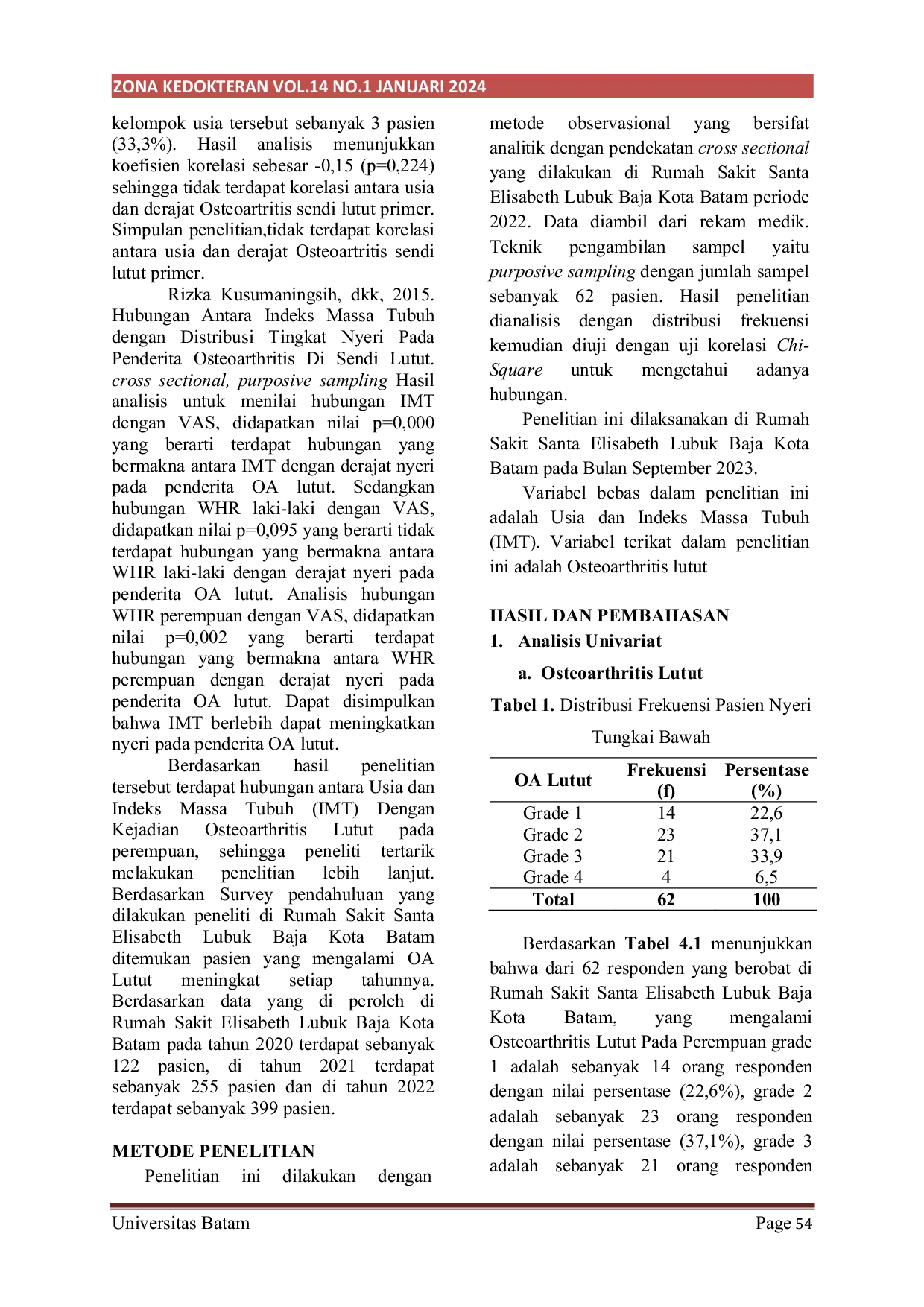 JURIS Hubungan Antara Usia dan Indeks Massa Tubuh IMT dengan Kejadian Osteoarthritis Lutut pada Perempuan di Rumah Sakit Santa Elisabeth Lubuk Baja Kota Batam Periode 2022