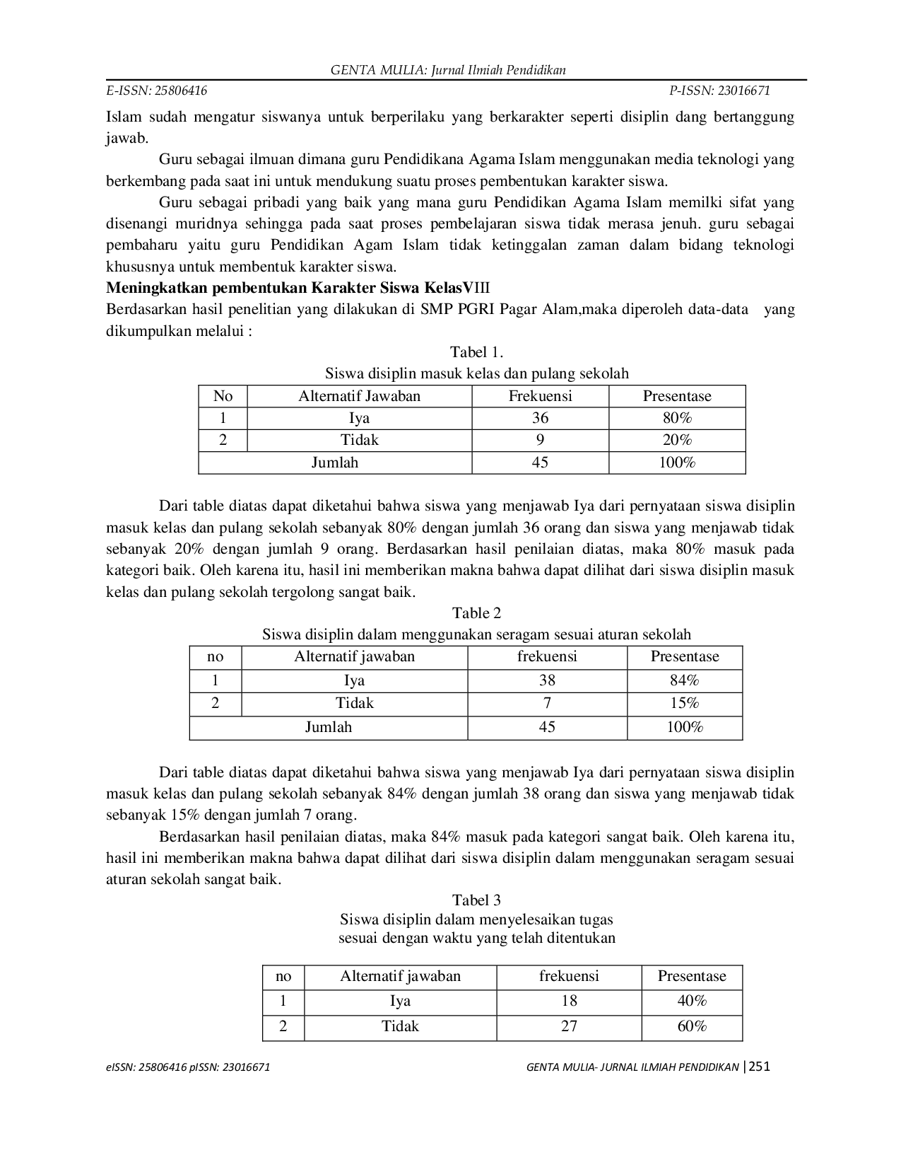 JURIS Peran Guru Pendidikan Agama Islam Dalam Meningkatkan Pembentukan Karakter Siswa Kelas VIII Di SMP PGRI Pagar Alam