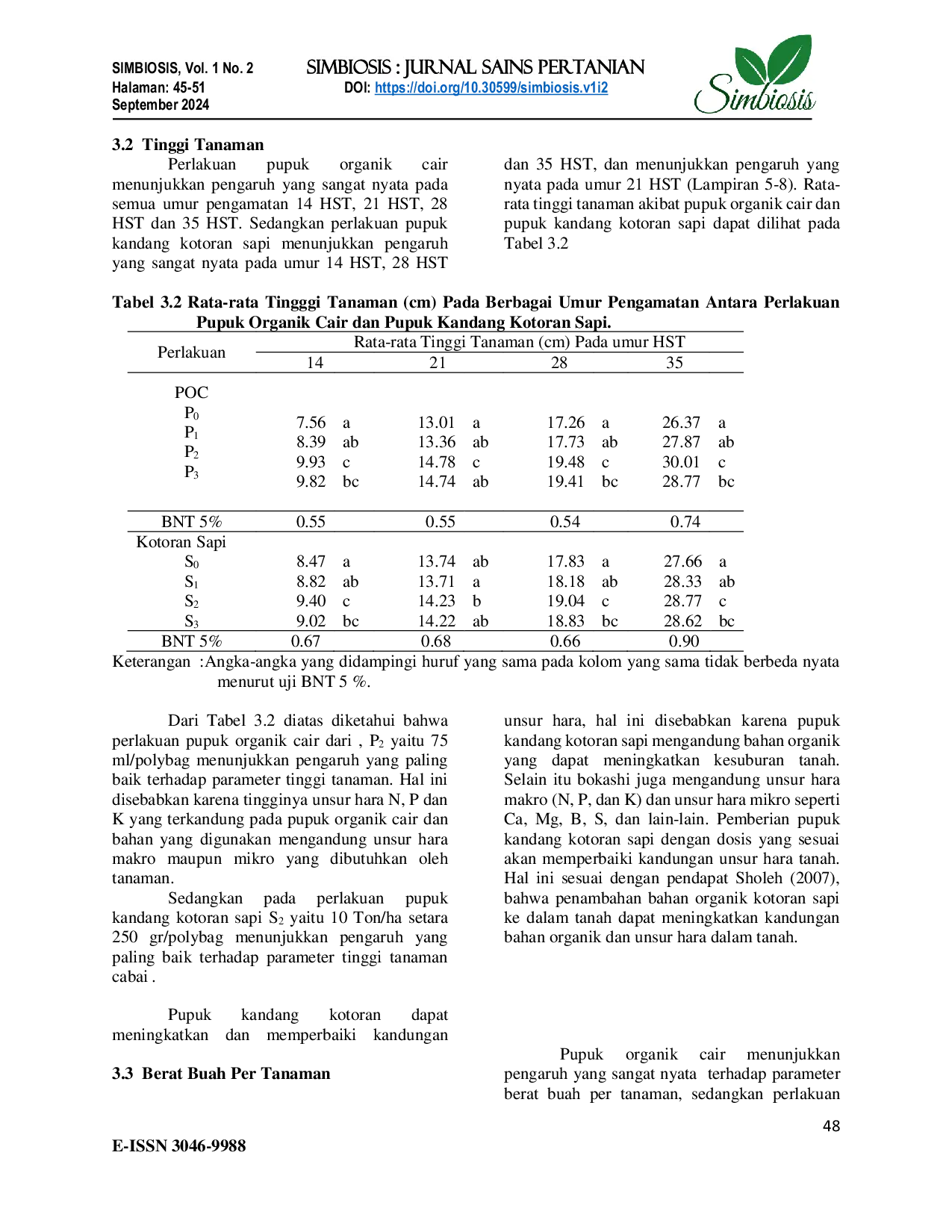 JURIS Pengaruh Pemberian Pupuk Organik Cair Trubus Dan Pupuk Kandang Kotoran Sapi Terhadap Pertumbuhan Dan Produksi Tanaman Cabai Capsicum annum L