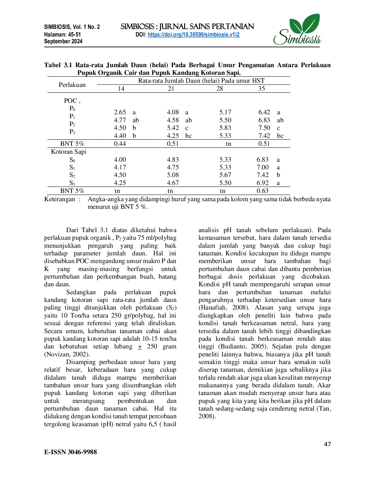 JURIS Pengaruh Pemberian Pupuk Organik Cair Trubus Dan Pupuk Kandang Kotoran Sapi Terhadap Pertumbuhan Dan Produksi Tanaman Cabai Capsicum annum L