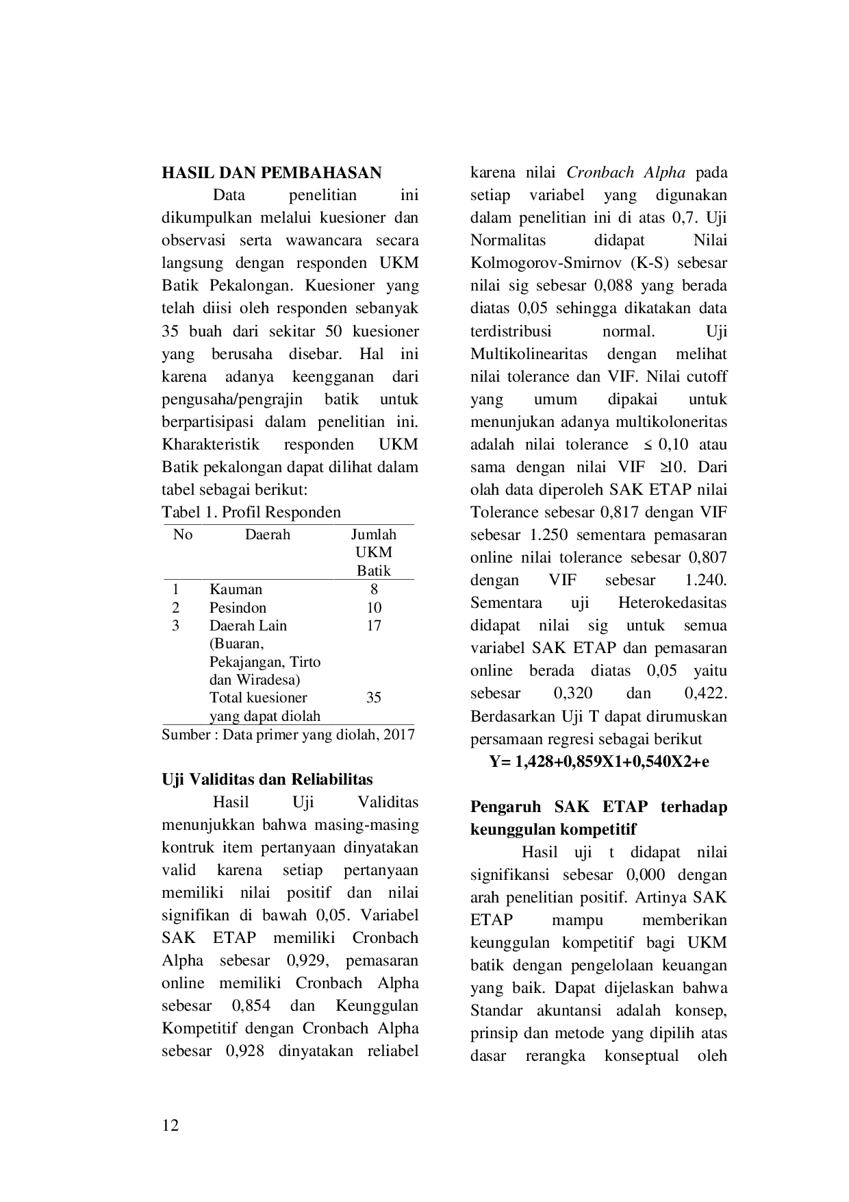 juris Faktor Faktor Yang Berpengaruh Pada Keunggulan Kompetitif UKM Batik