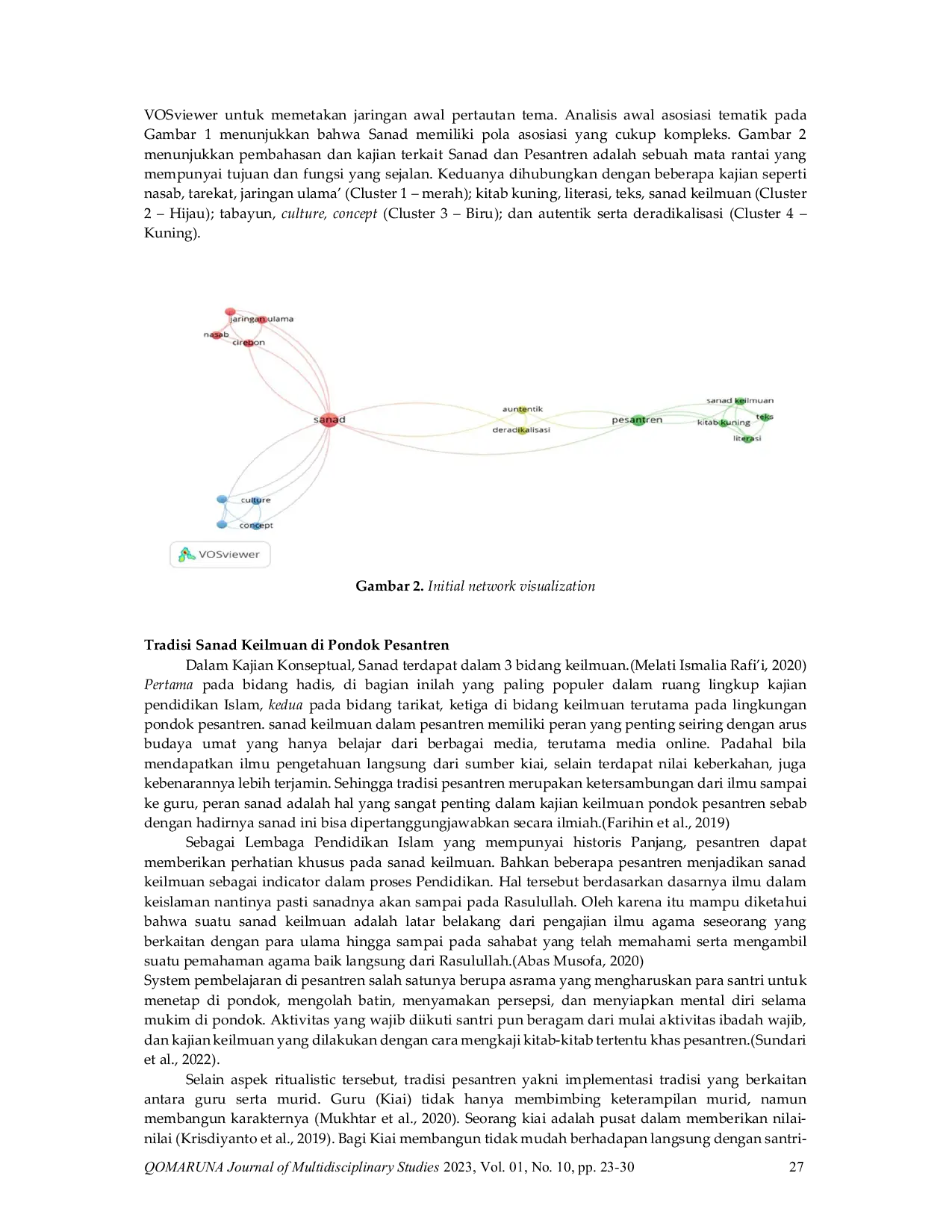 JURIS Peran Sanad Keilmuan Dalam Pengembangan Pondok Pesantren