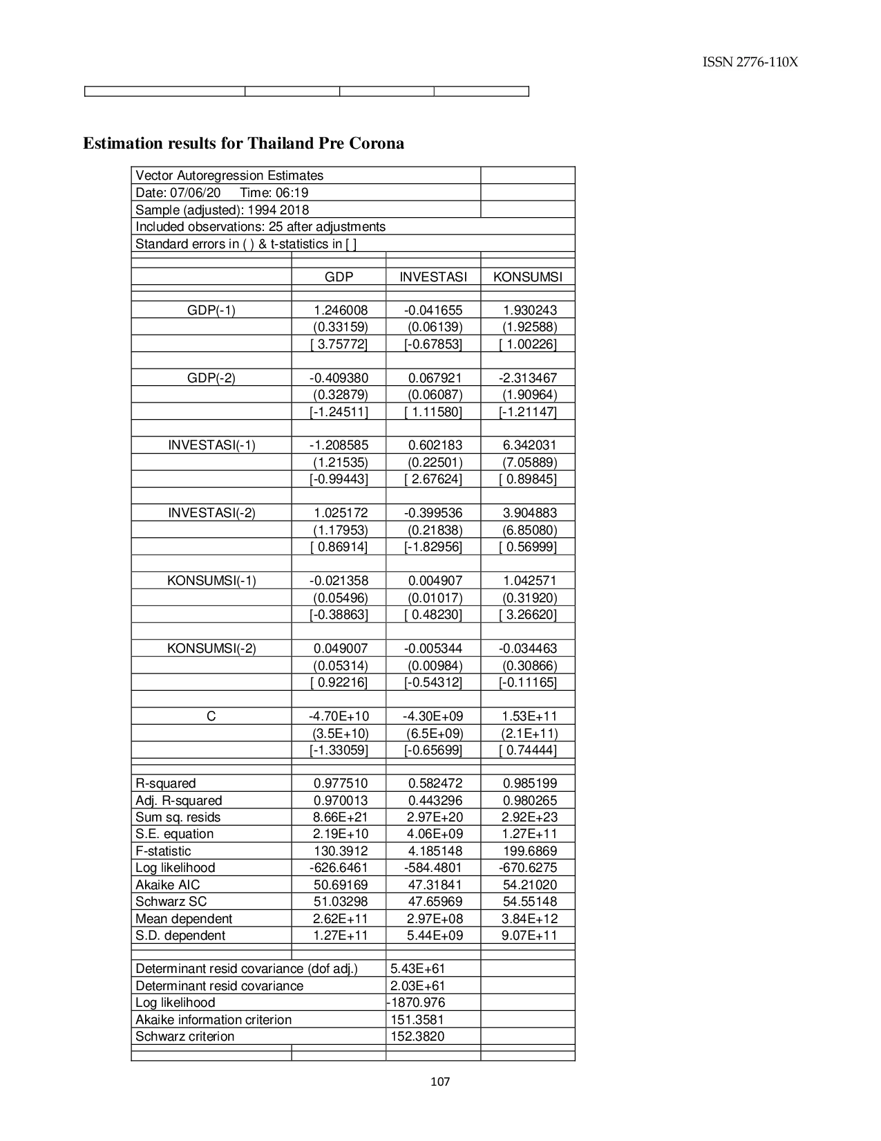 JURIS The The Impact of the Corona Virus Pandemic on the Macro Economy and the Tourism Industry in the Digital Age