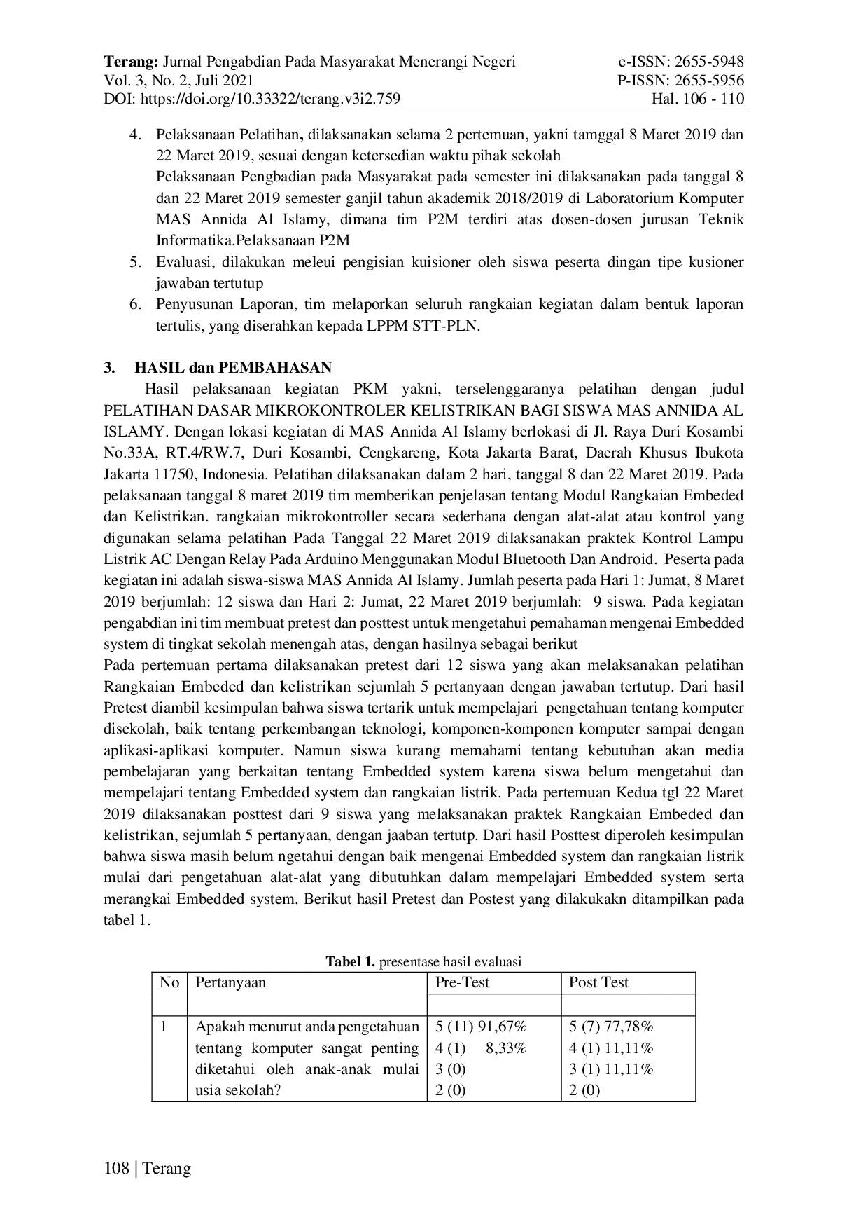 JURIS Pelatihan Dasar Mikrokontroler Kelistrikan Bagi Siswa Mas Annida Al Islamy