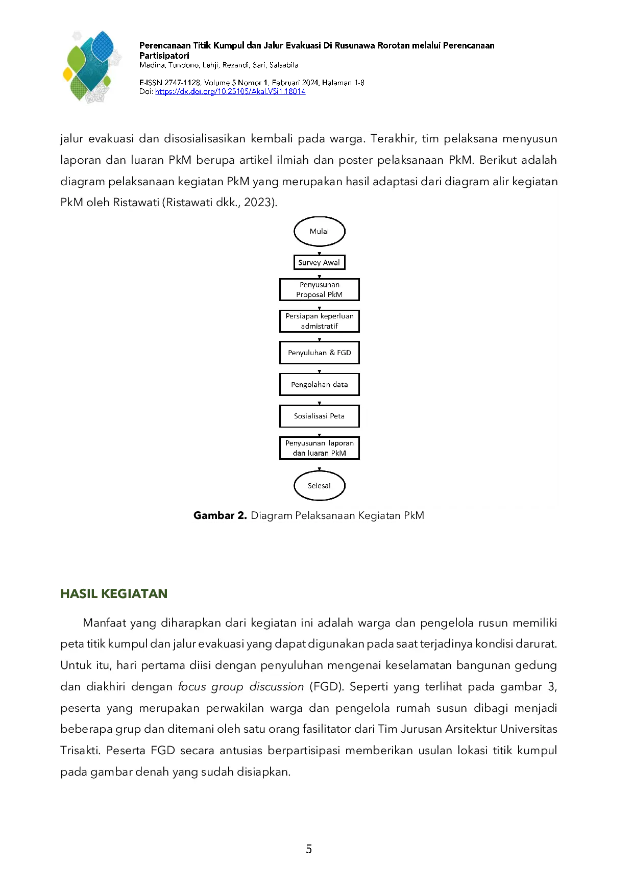 JURIS Perencanaan Titik Kumpul Dan Jalur Evakuasi Di Rusunawa Rorotan Melalui Perencanaan Partisipatori
