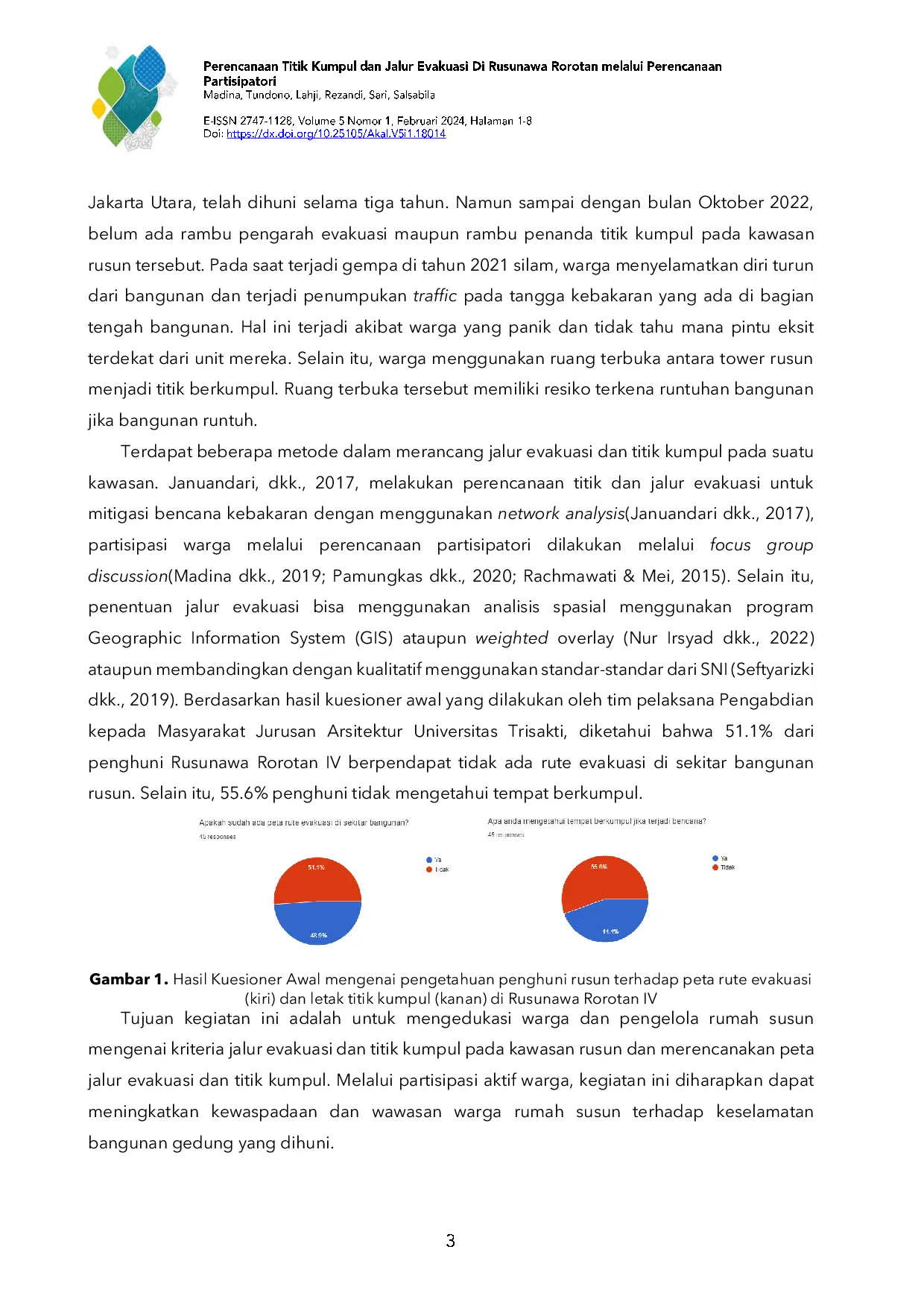 JURIS Perencanaan Titik Kumpul Dan Jalur Evakuasi Di Rusunawa Rorotan Melalui Perencanaan Partisipatori