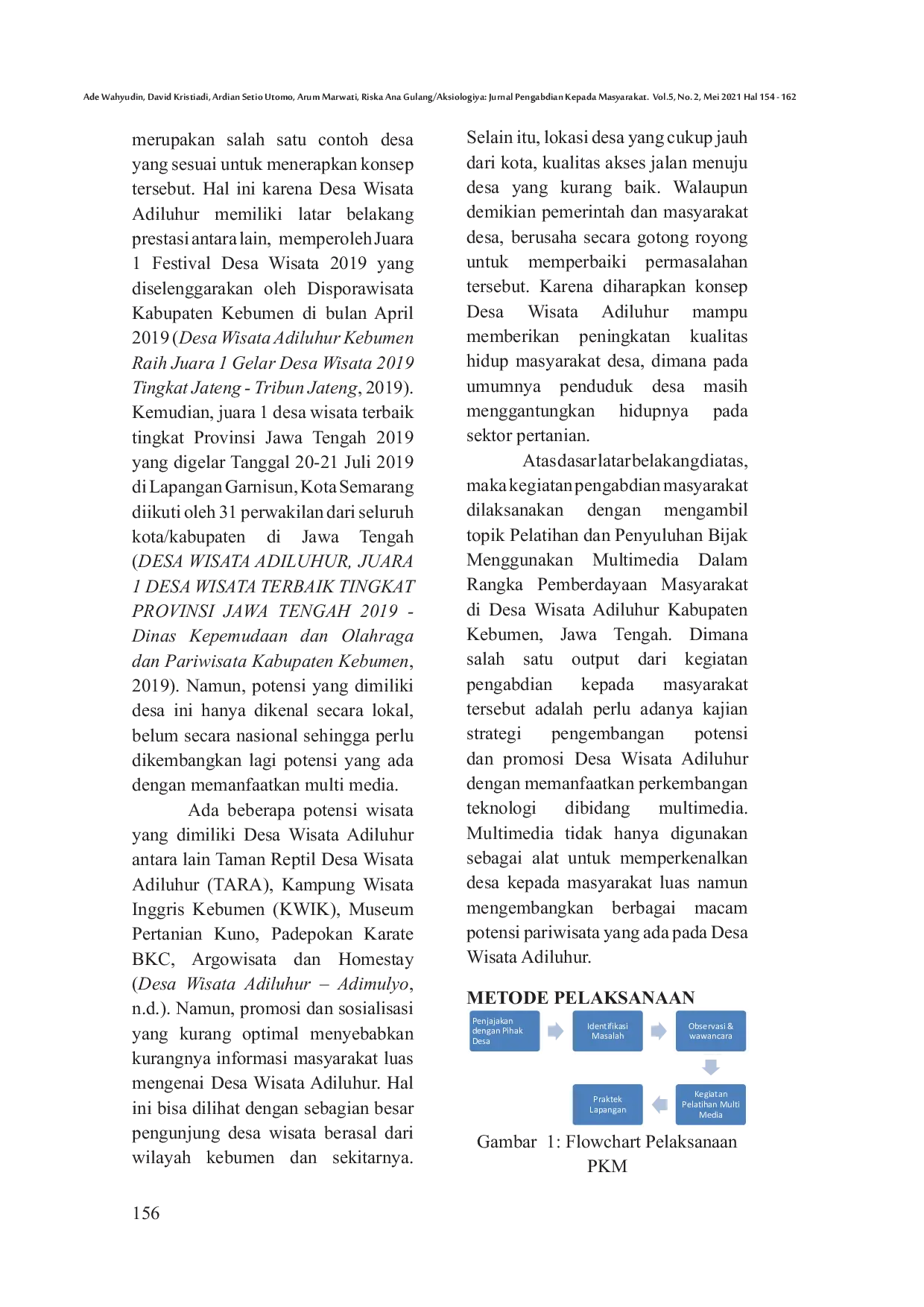 JURIS Pemanfaatan Multimedia Dalam Pengembangan dan Promosi Potensi Desa Wisata Adiluhur Kebumen