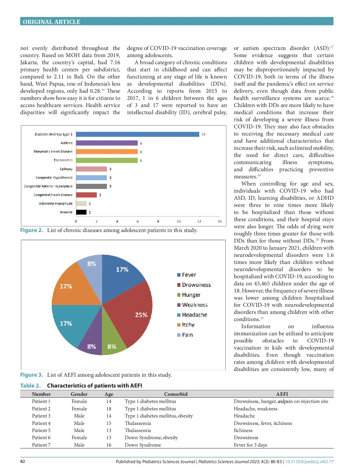 juris COVID 19 vaccine for adolescents with chronic disease or disabilities