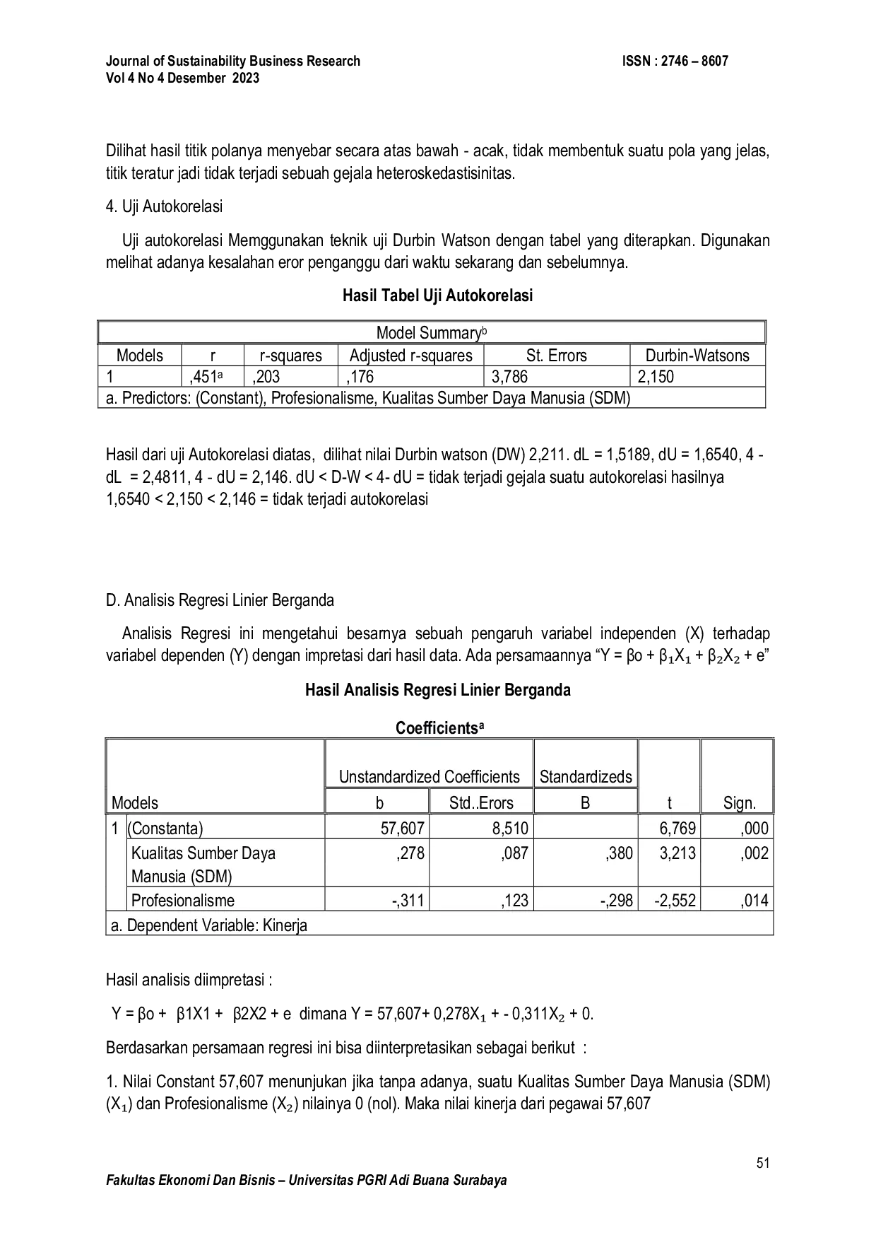 JURIS Pengaruh Kualitas Sumber Daya Manusia SDM dan Profesionalisme Kerja Terhadap Kinerja Pegawai Pada Dinas Sosial Provinsi Jawa Timur