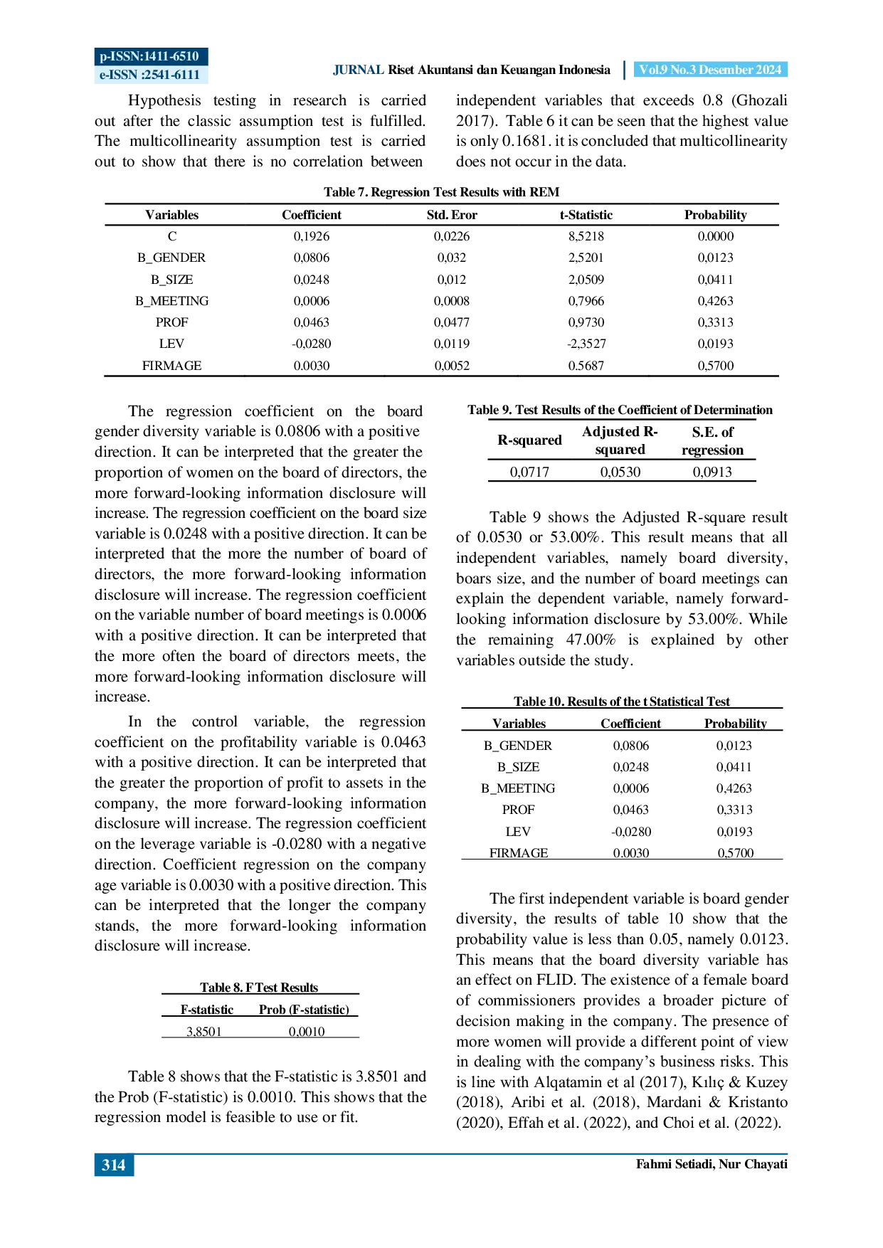 JURIS Forward Looking Information Disclosure The Role of The Board of Directors