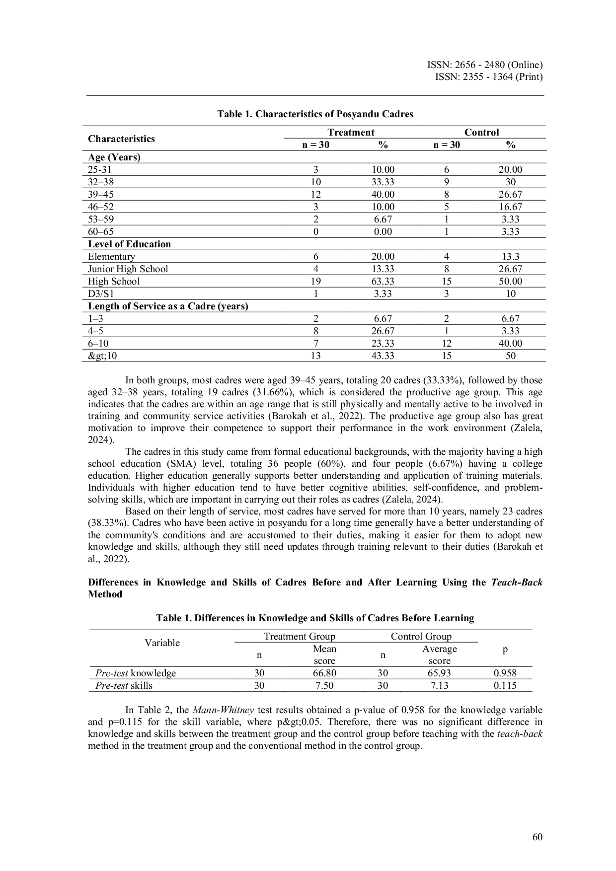 JURIS The Effect of The Teach Back Method on The Knowledge and Skills of Health Workers Regarding The Results of Plotting Anthropometric Measurements of Toddlers at The Posyandu in The Working Area