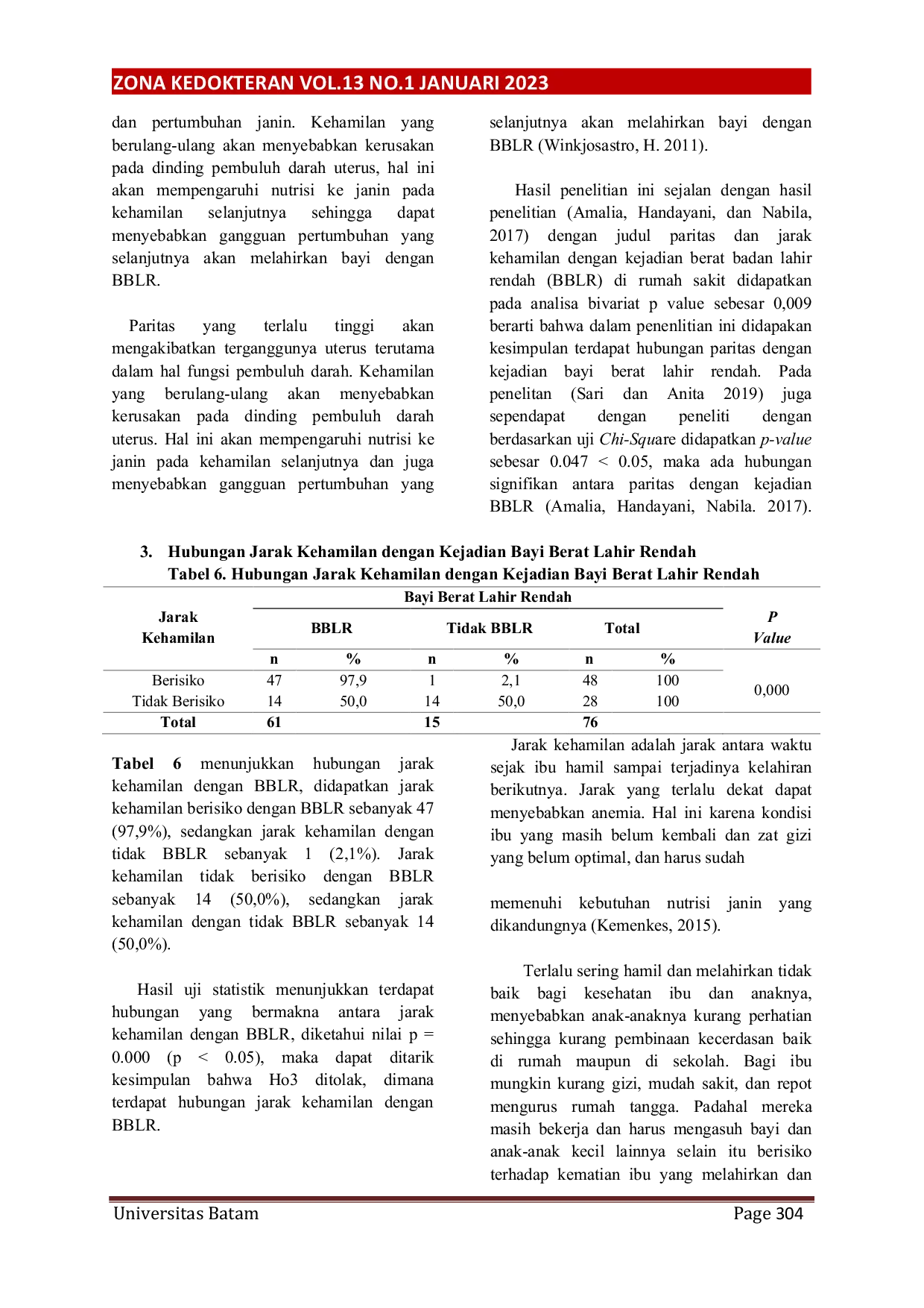 JURIS Hubungan Usia Ibu Paritas dan Jarak Kehamilan pada Ibu Hamil dengan Kejadian Bayi Berat Lahir Rendah BBLR di Rumah Sakit Charis Medika Batam Tahun 2021