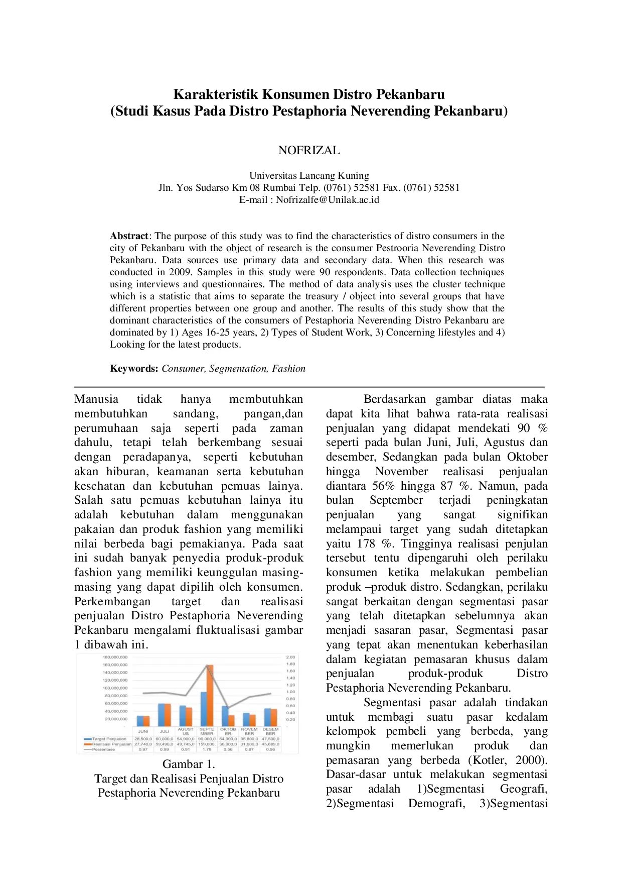 juris Karakteristik Konsumen Distro Pekanbaru