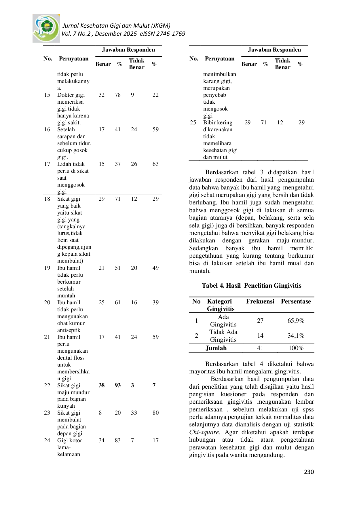 JURIS Hubungan Pengetahuan Pemeliharaan Kesehatan Gigi Dan Mulut Ibu Hamil Dengan Gingivitis