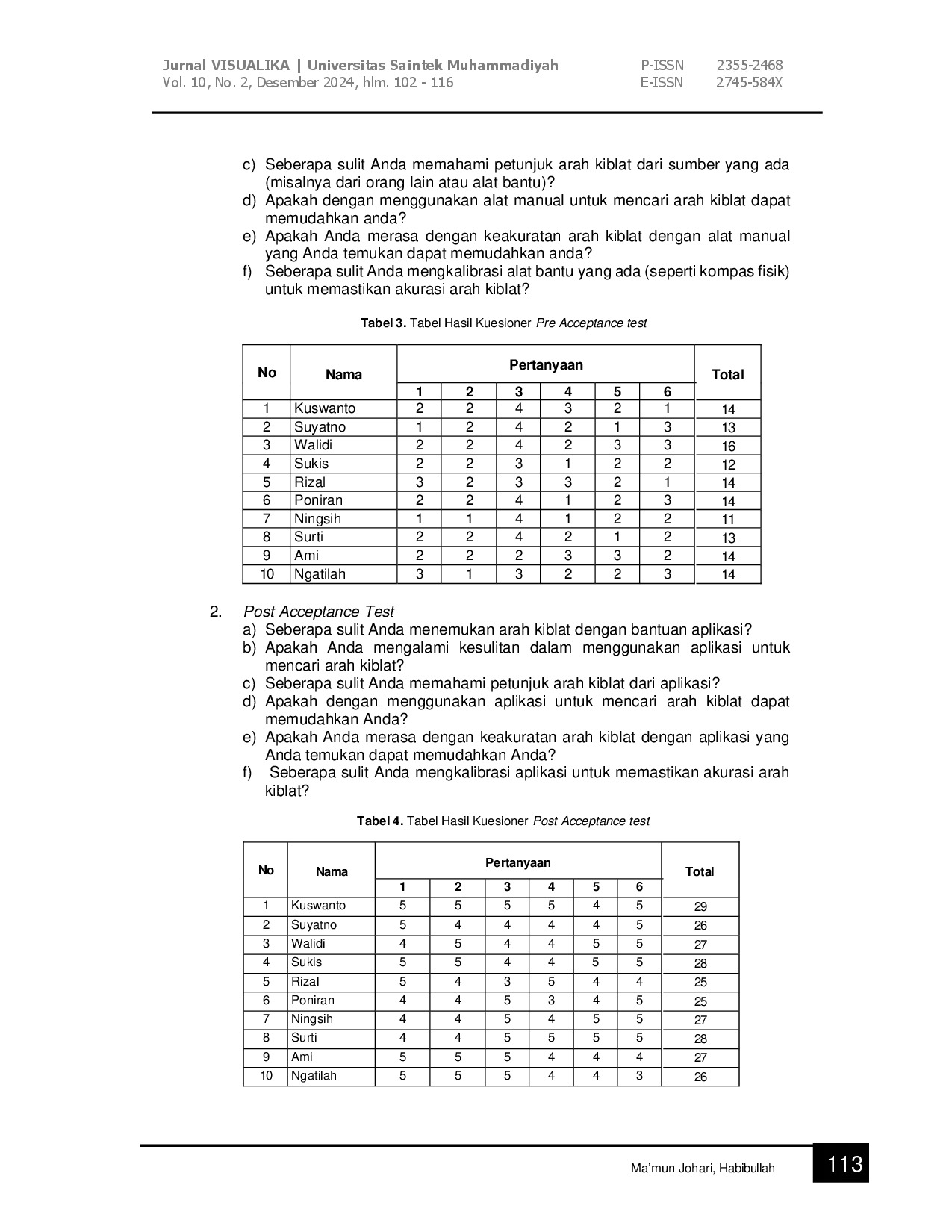 juris Aplikasi Kompas Kiblat Digital Untuk Penyandang Tunanetra Berbasis Android Study Kasus Di Pijat Tunanetra Santa 3 Rawamangun