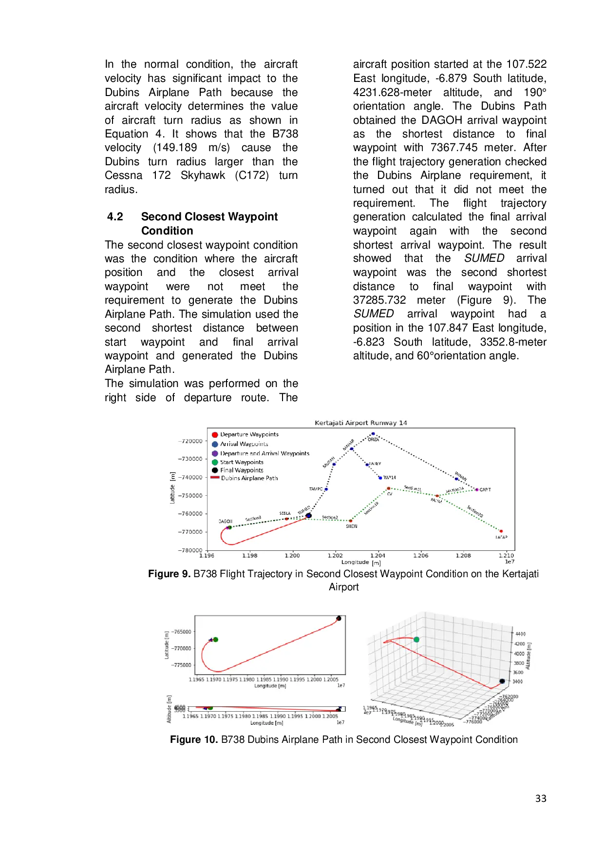 JURIS Development of Return to Base Flight Trajectory Generator Based on Dubins Path Vector Field Method