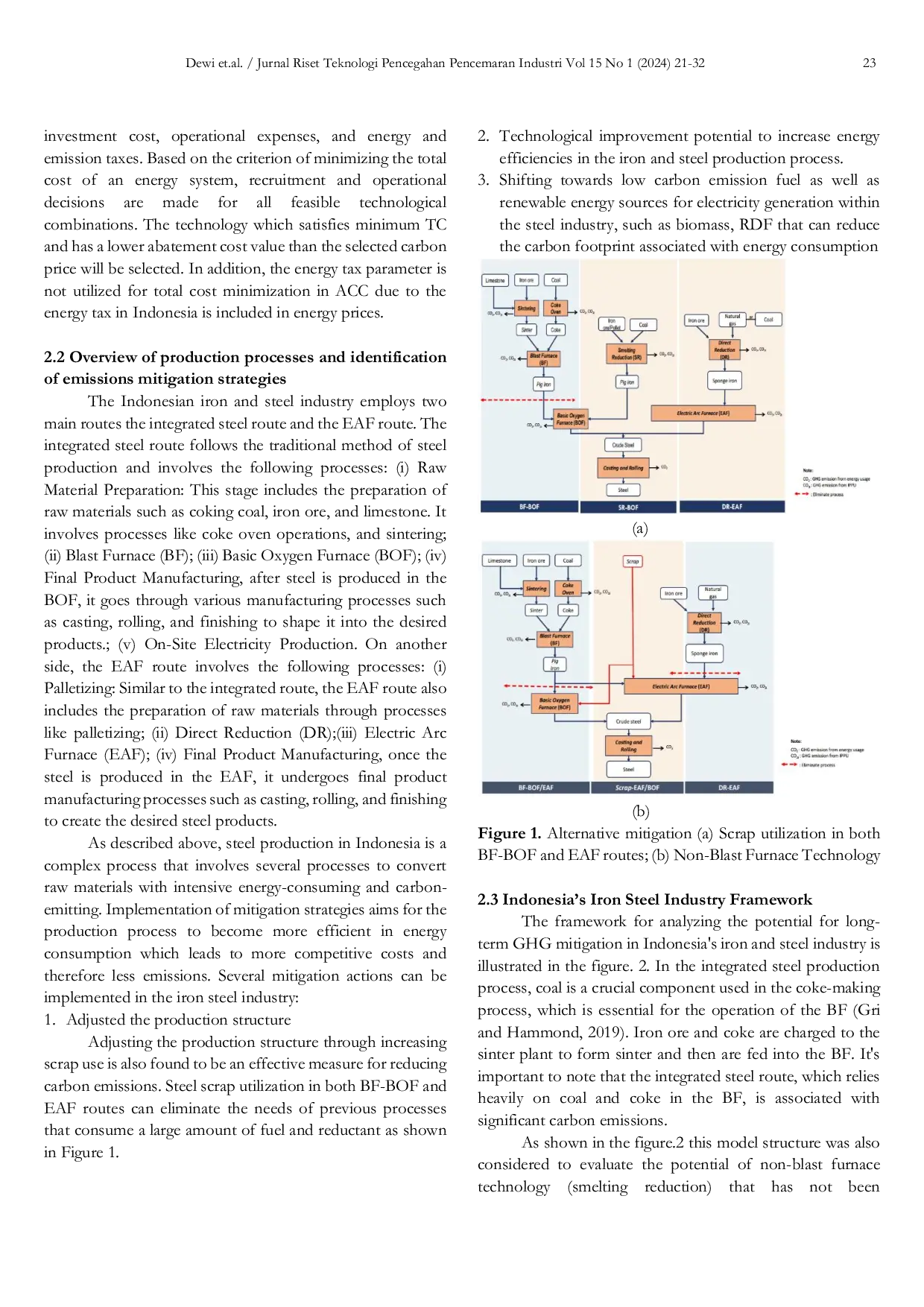 JURIS Selecting Indonesia s Iron and Steel Industry Mitigation Pathways Based on AIM End use Assessment