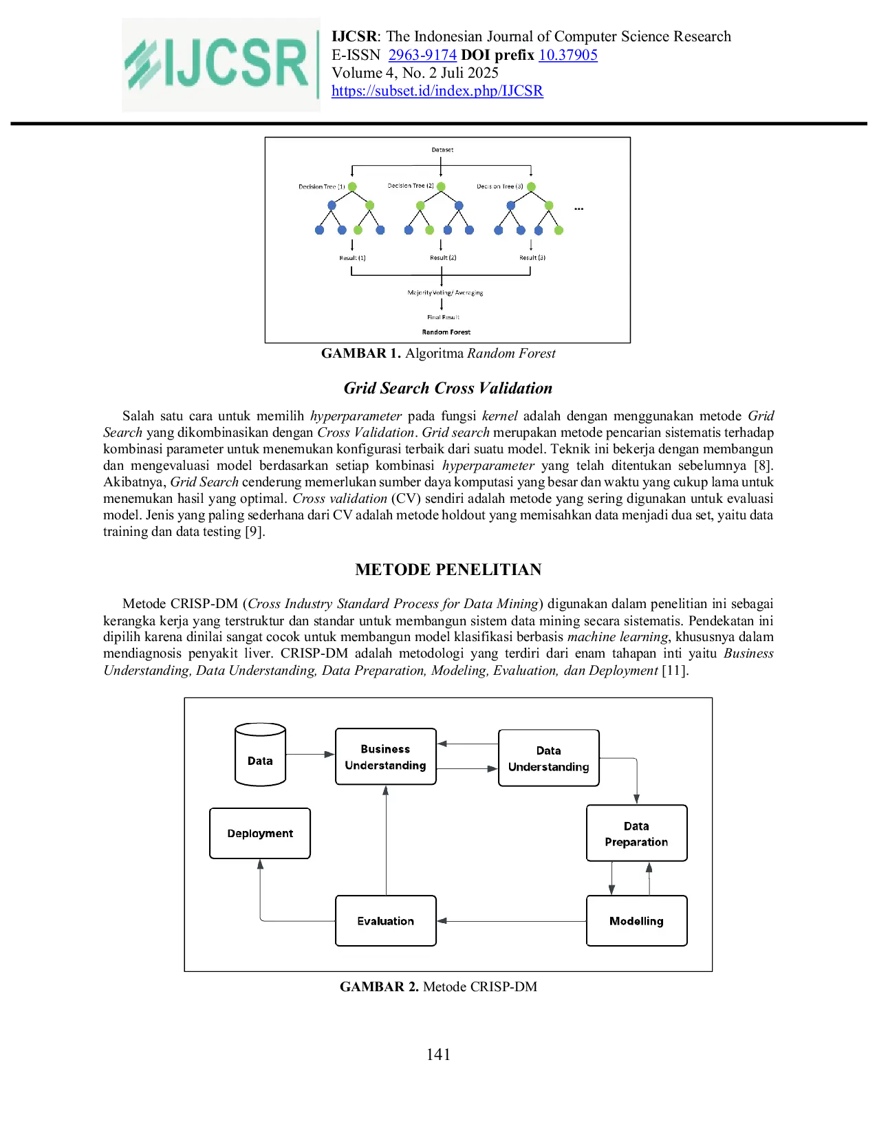 JURIS Peningkatan Akurasi Deteksi Liver Disease melalui Hyperparameter Tuning pada Algoritma Random Forest