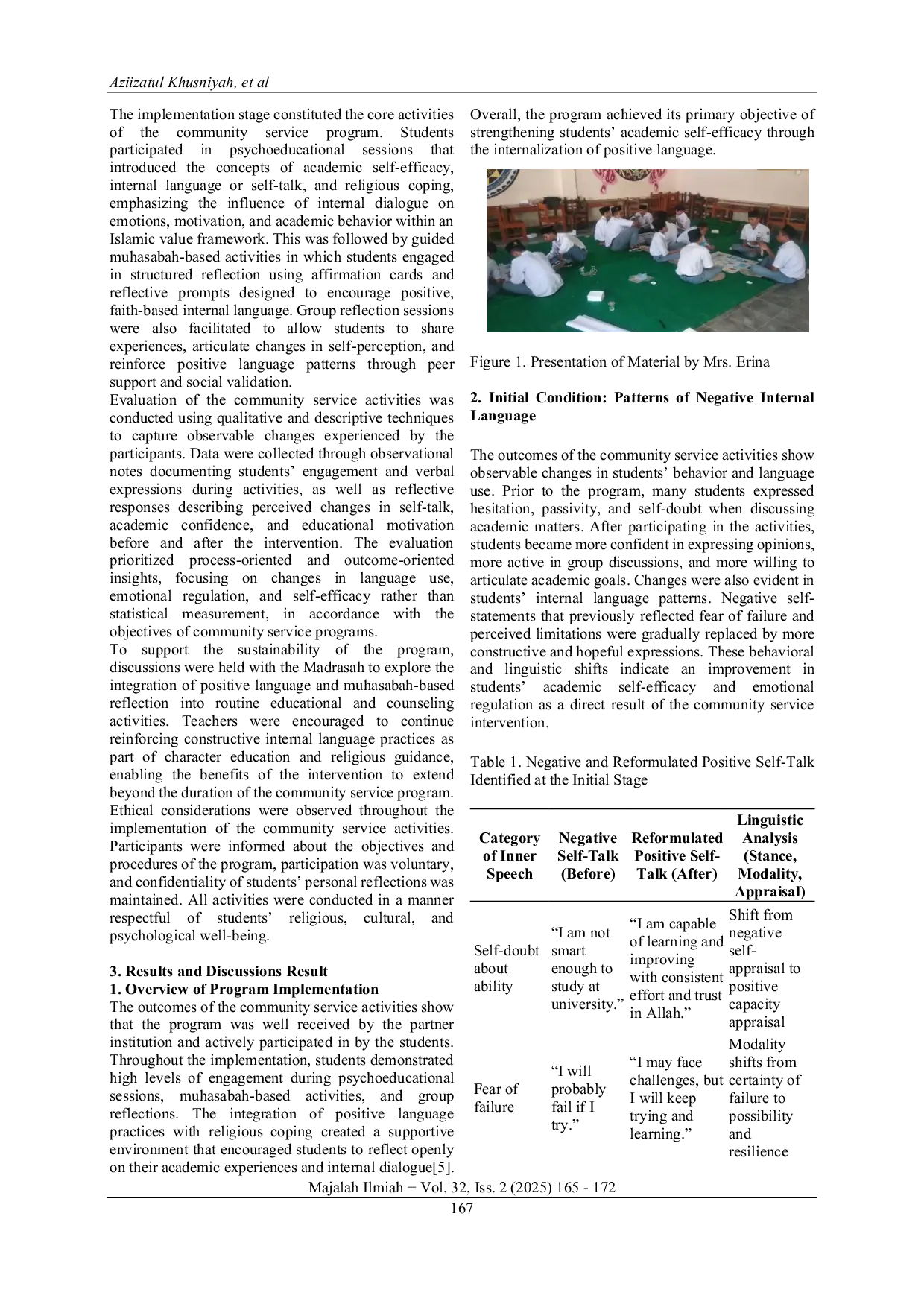 JURIS Internalization of Positive Language in Religious Coping to Enhance Madrasah Students Academic Self Efficacy