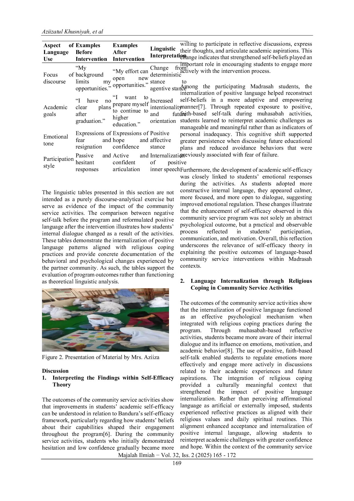 JURIS Internalization of Positive Language in Religious Coping to Enhance Madrasah Students Academic Self Efficacy